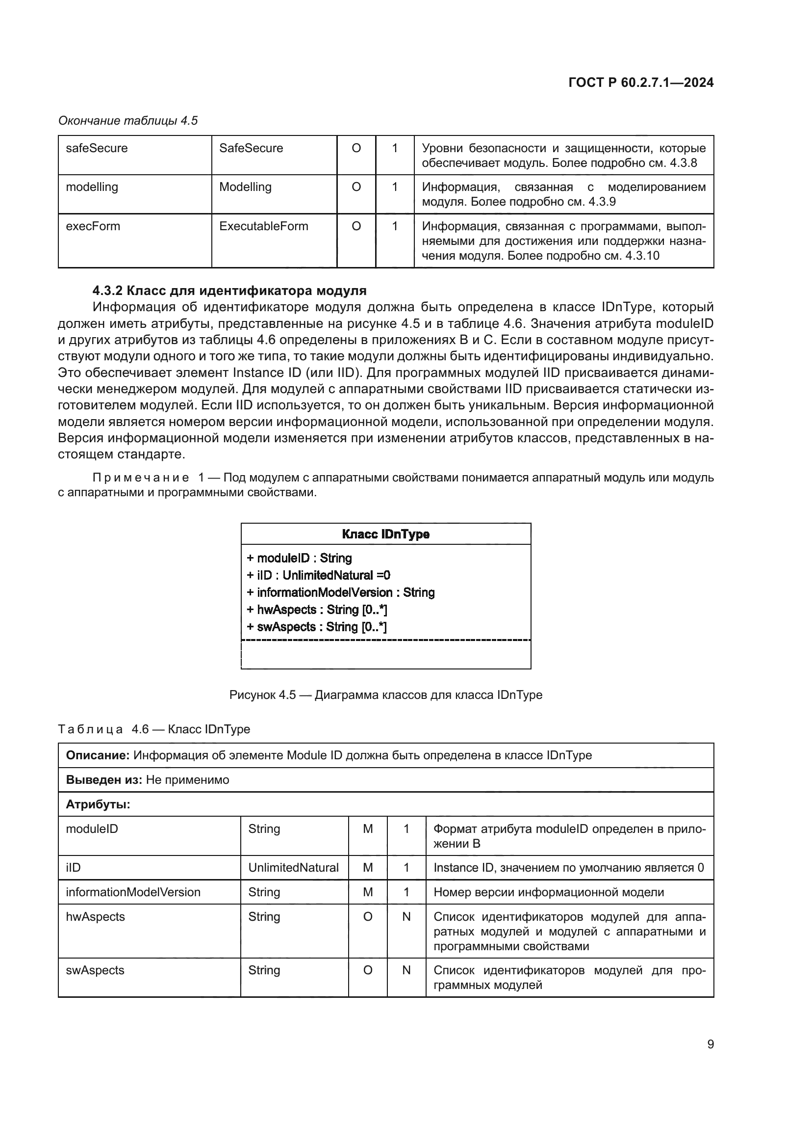 ГОСТ Р 60.2.7.1-2024