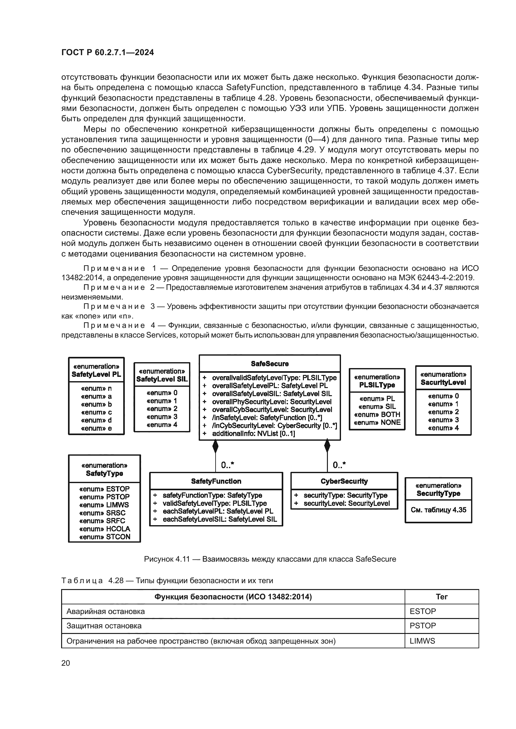 ГОСТ Р 60.2.7.1-2024