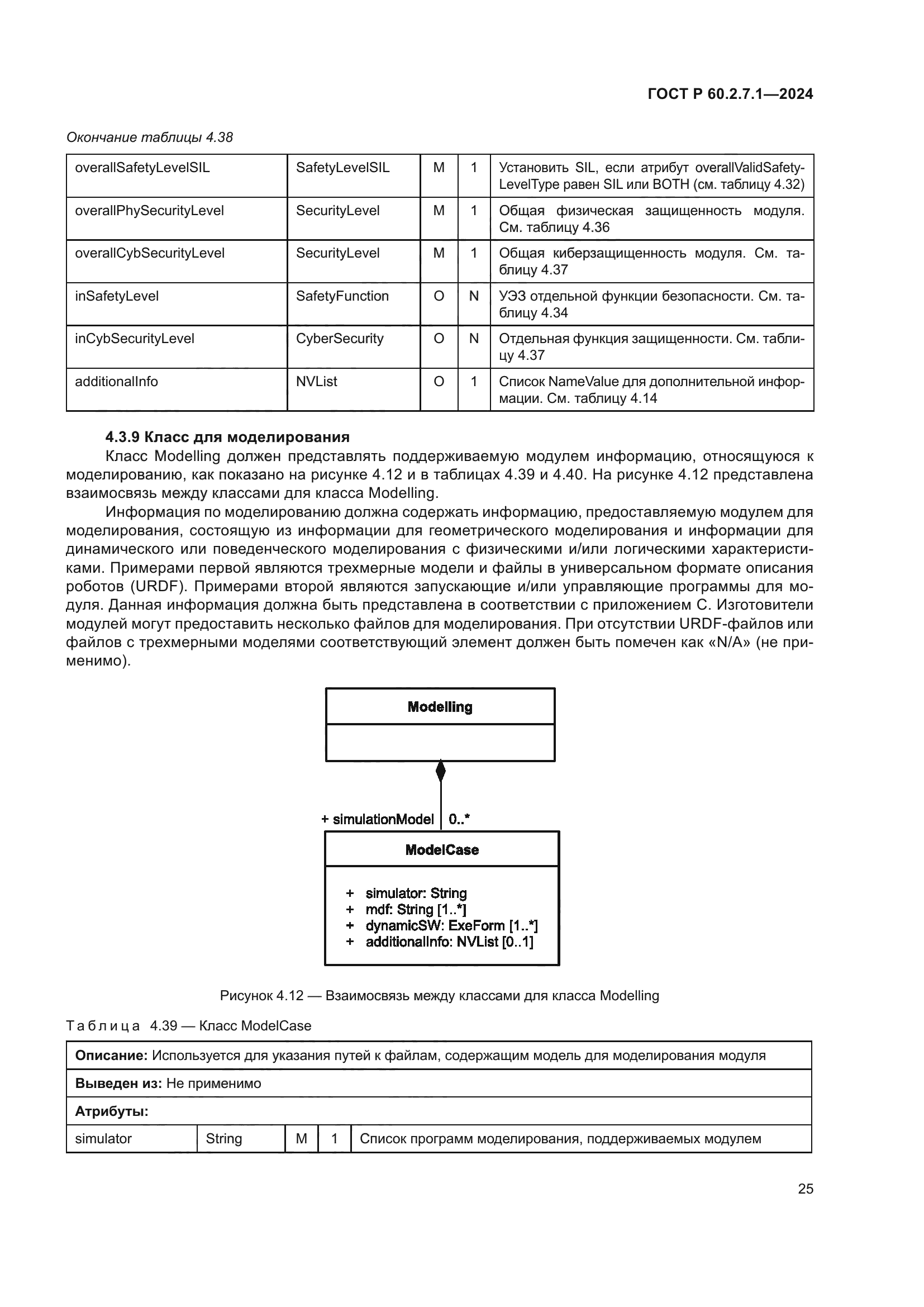 ГОСТ Р 60.2.7.1-2024