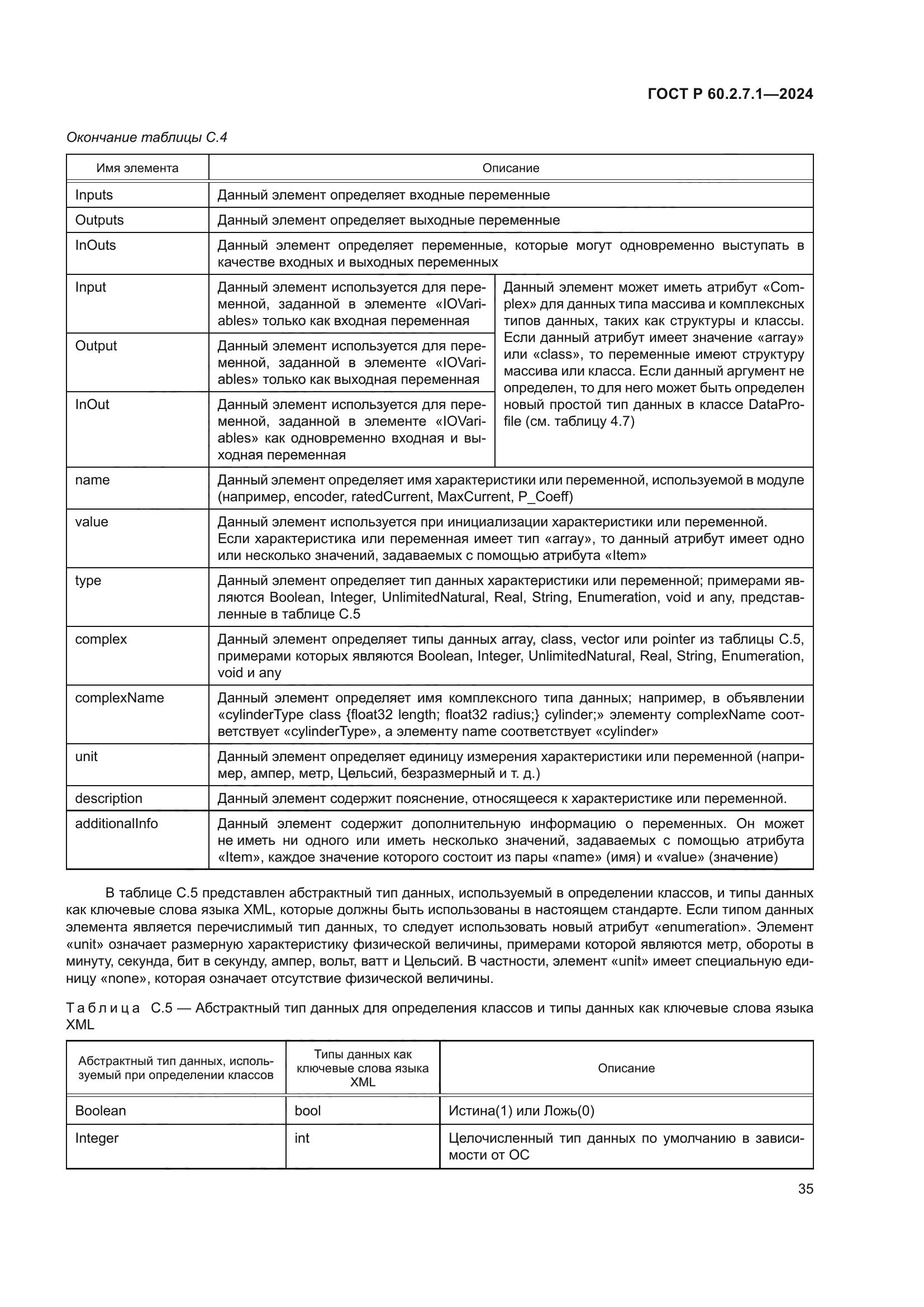 ГОСТ Р 60.2.7.1-2024