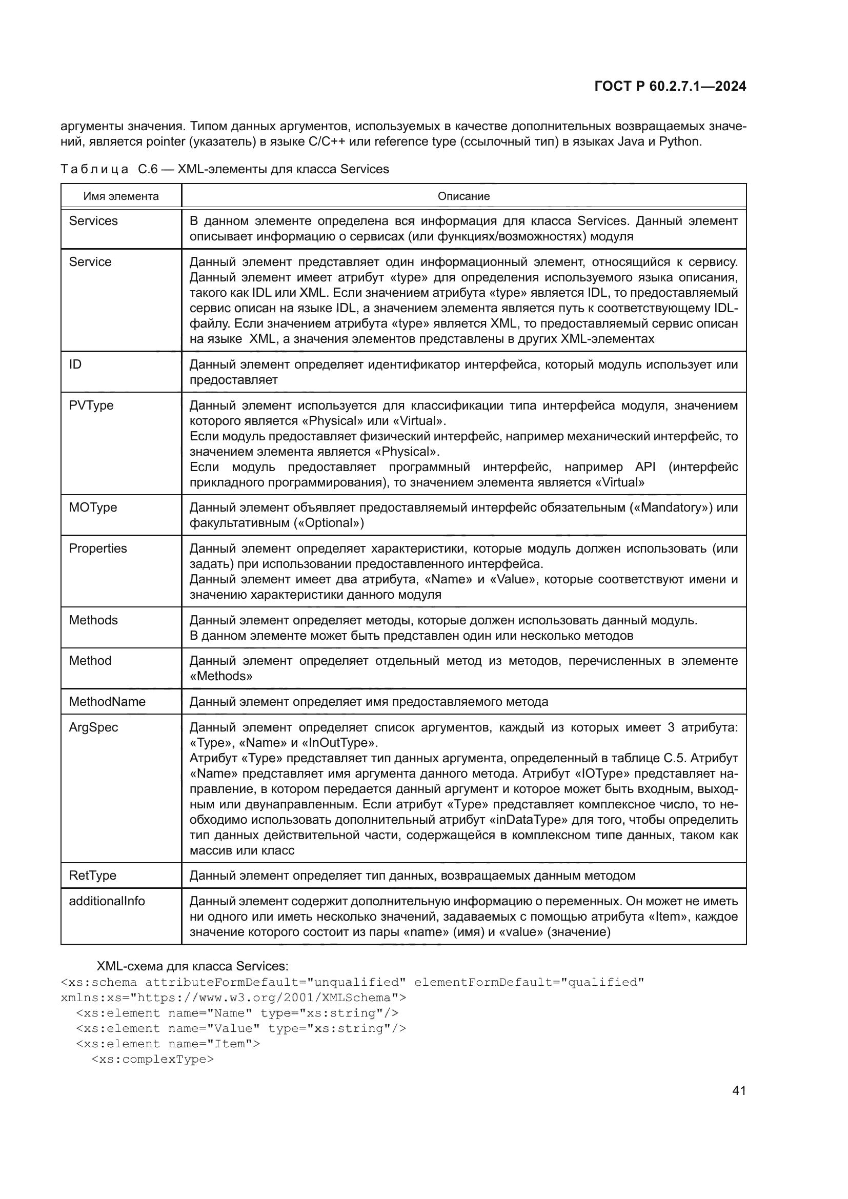 ГОСТ Р 60.2.7.1-2024