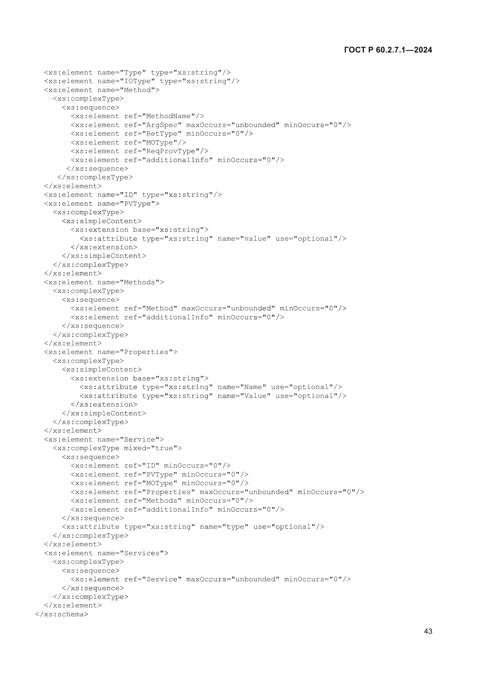 ГОСТ Р 60.2.7.1-2024