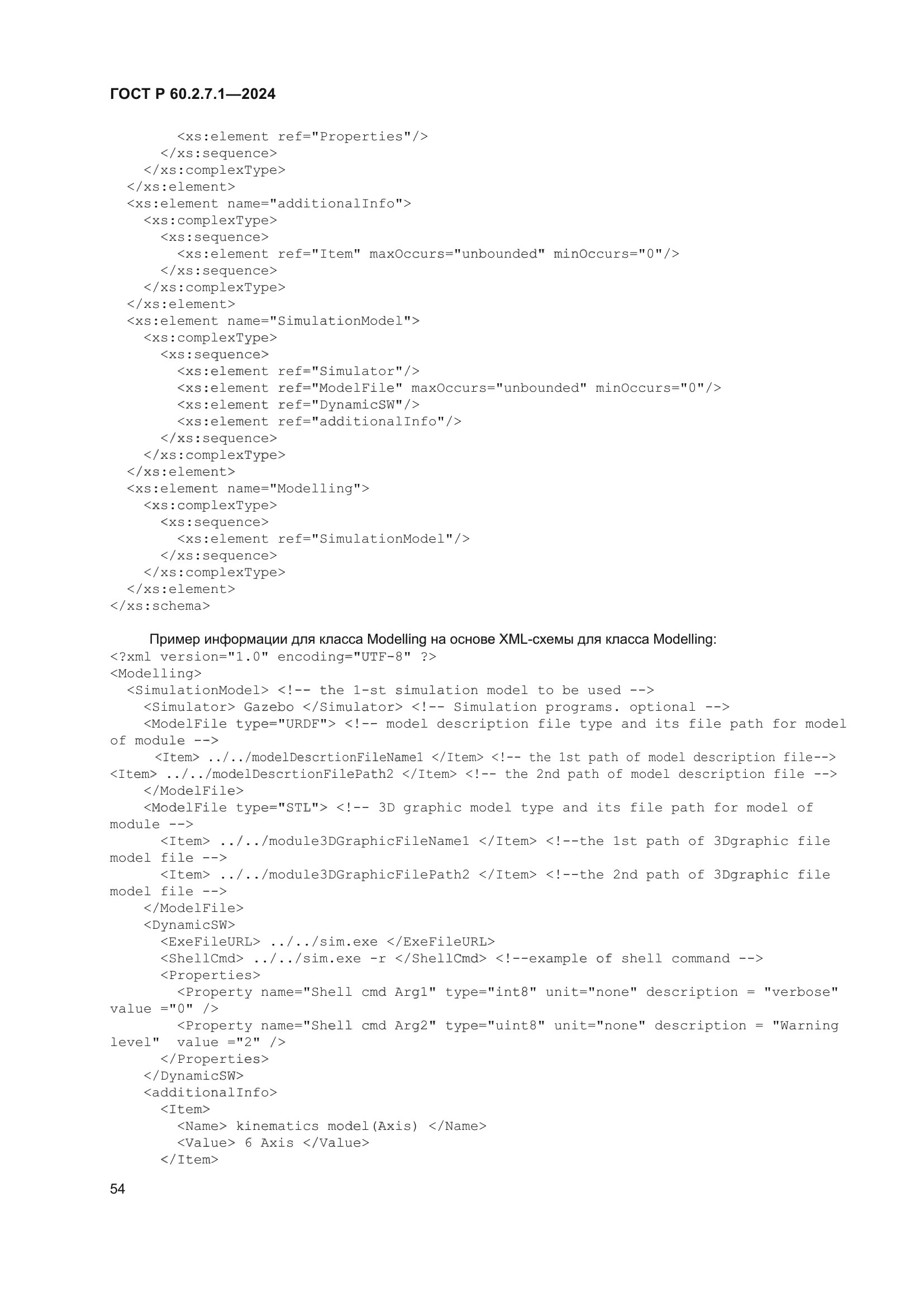 ГОСТ Р 60.2.7.1-2024