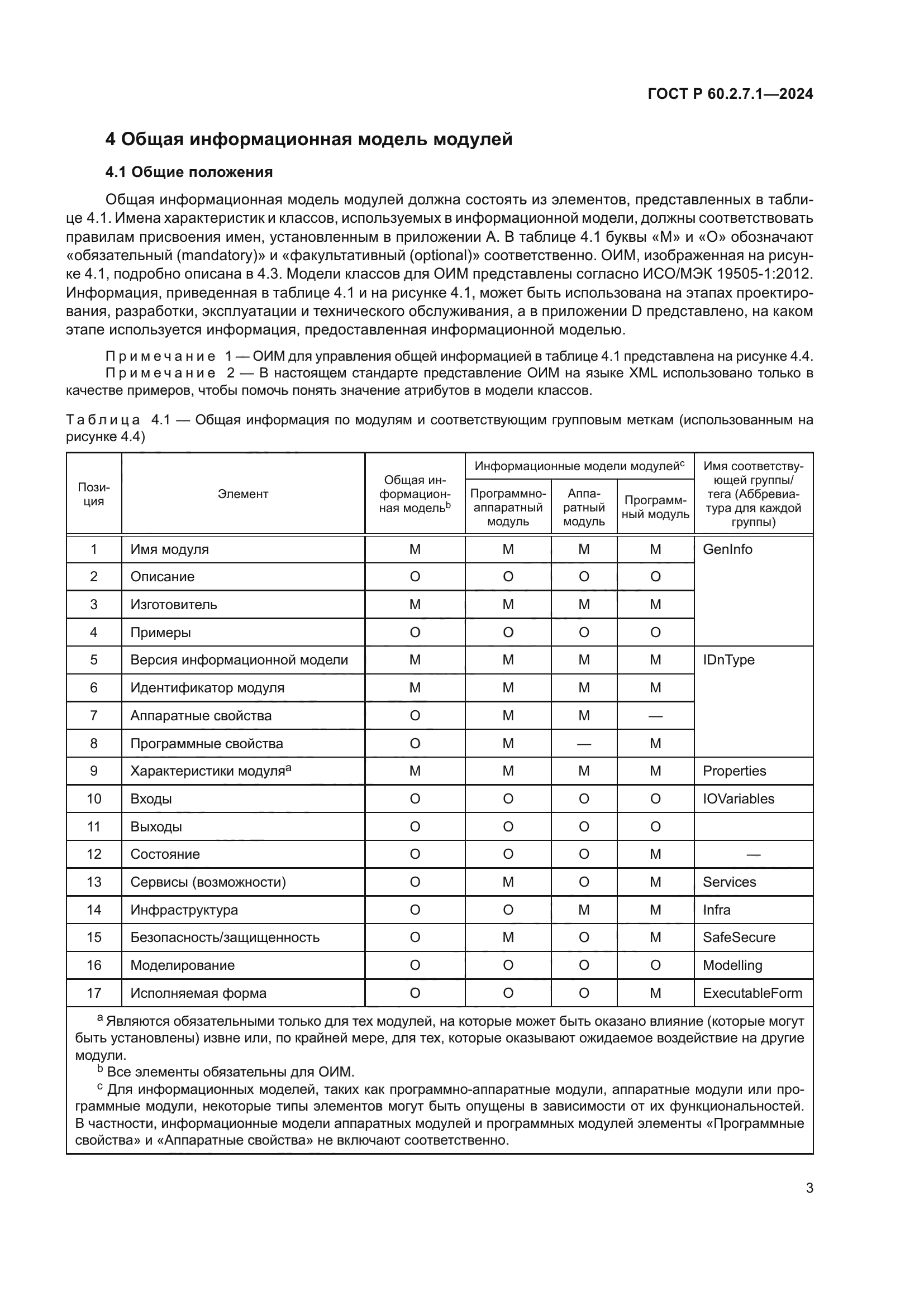 ГОСТ Р 60.2.7.1-2024
