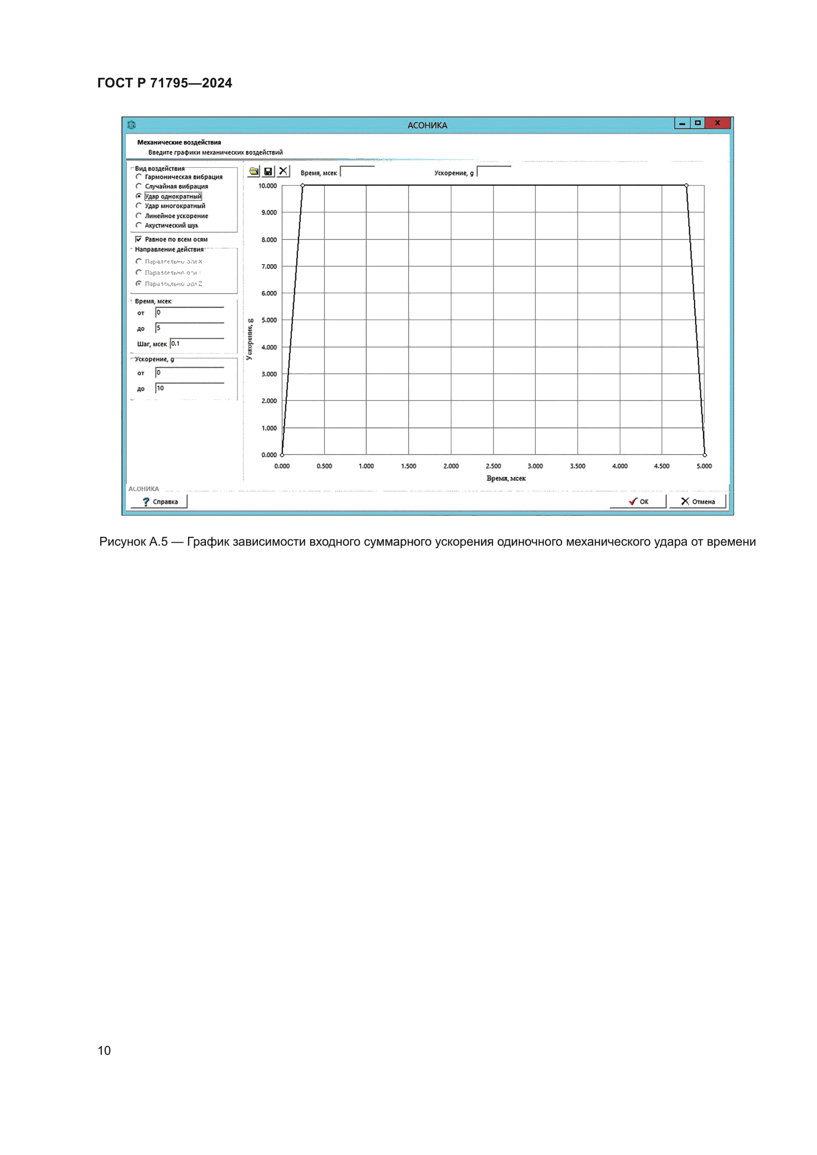 ГОСТ Р 71795-2024