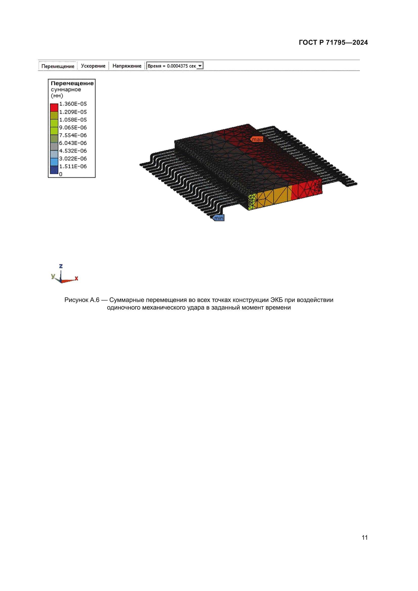 ГОСТ Р 71795-2024