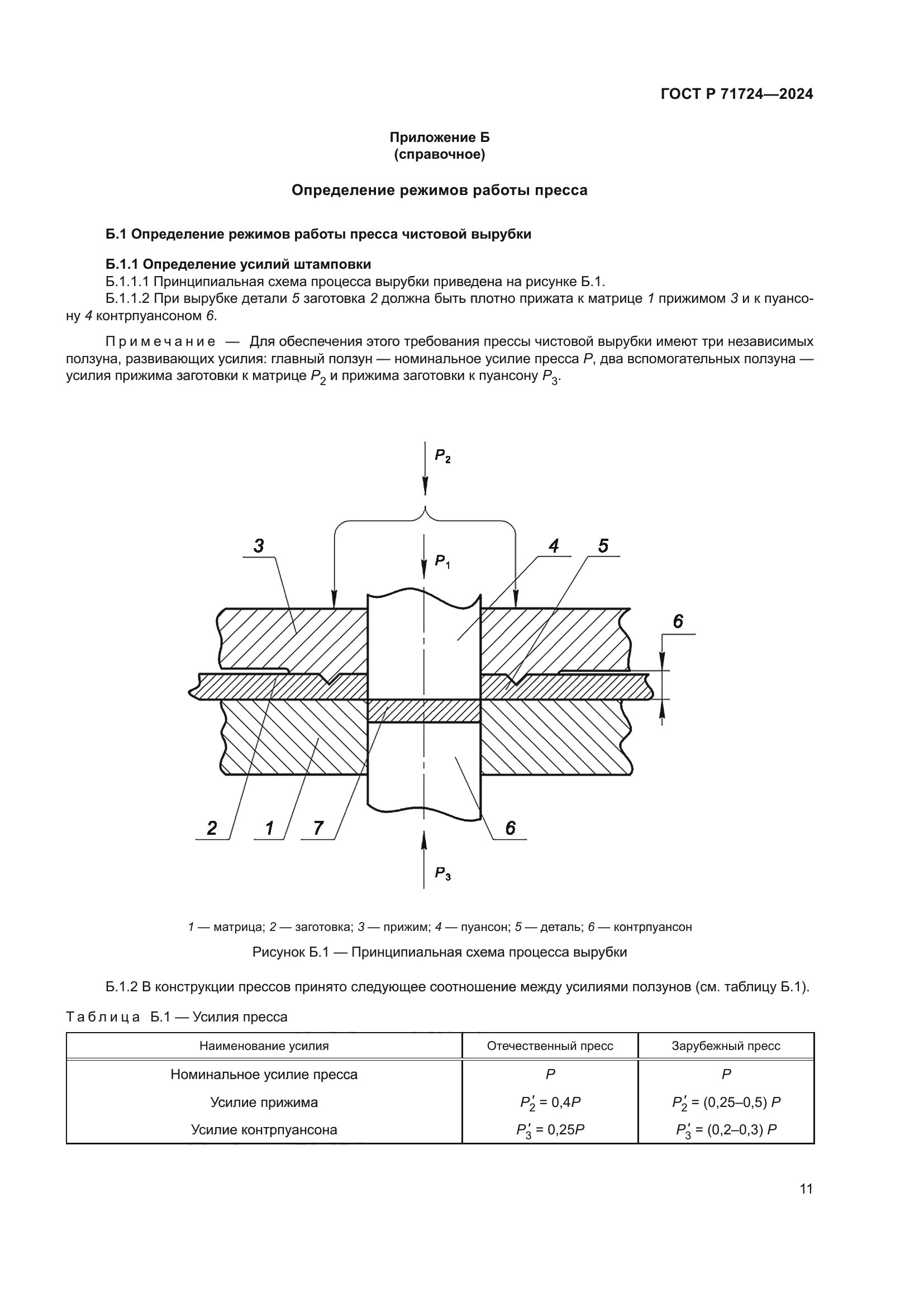 ГОСТ Р 71724-2024