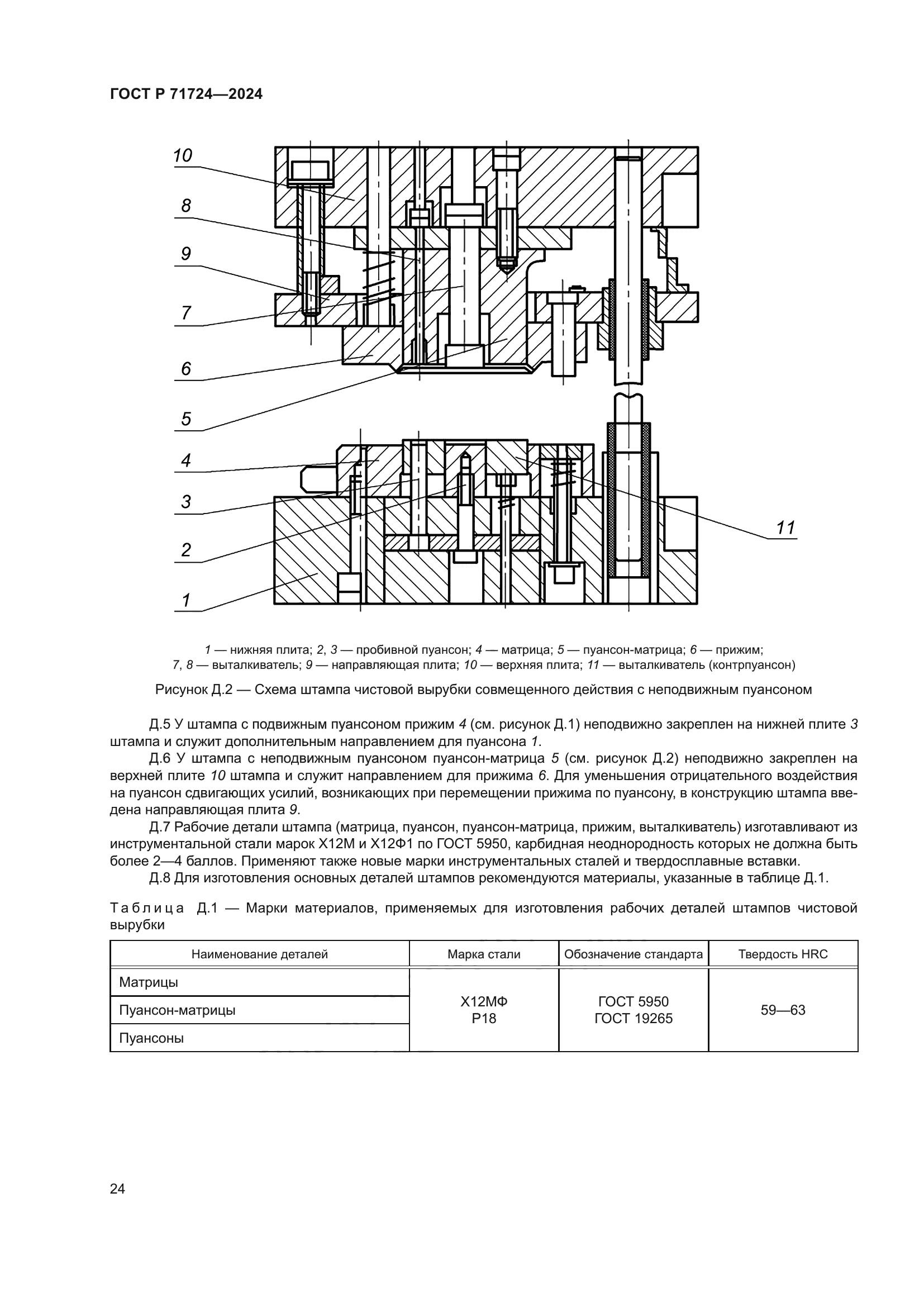 ГОСТ Р 71724-2024