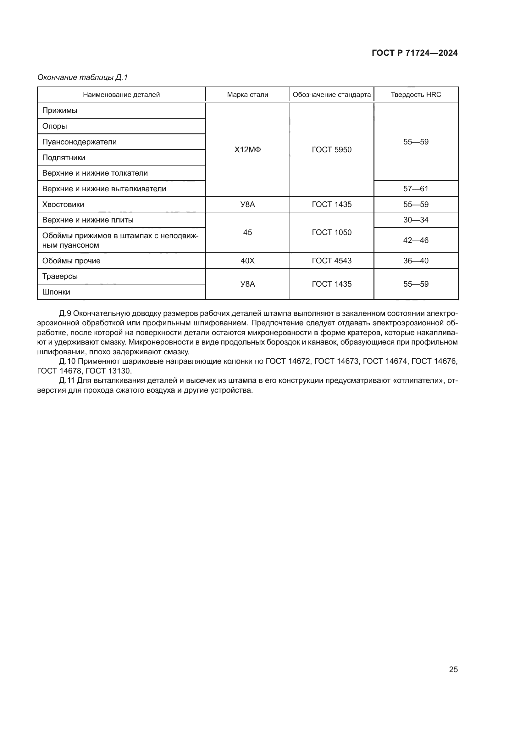 ГОСТ Р 71724-2024
