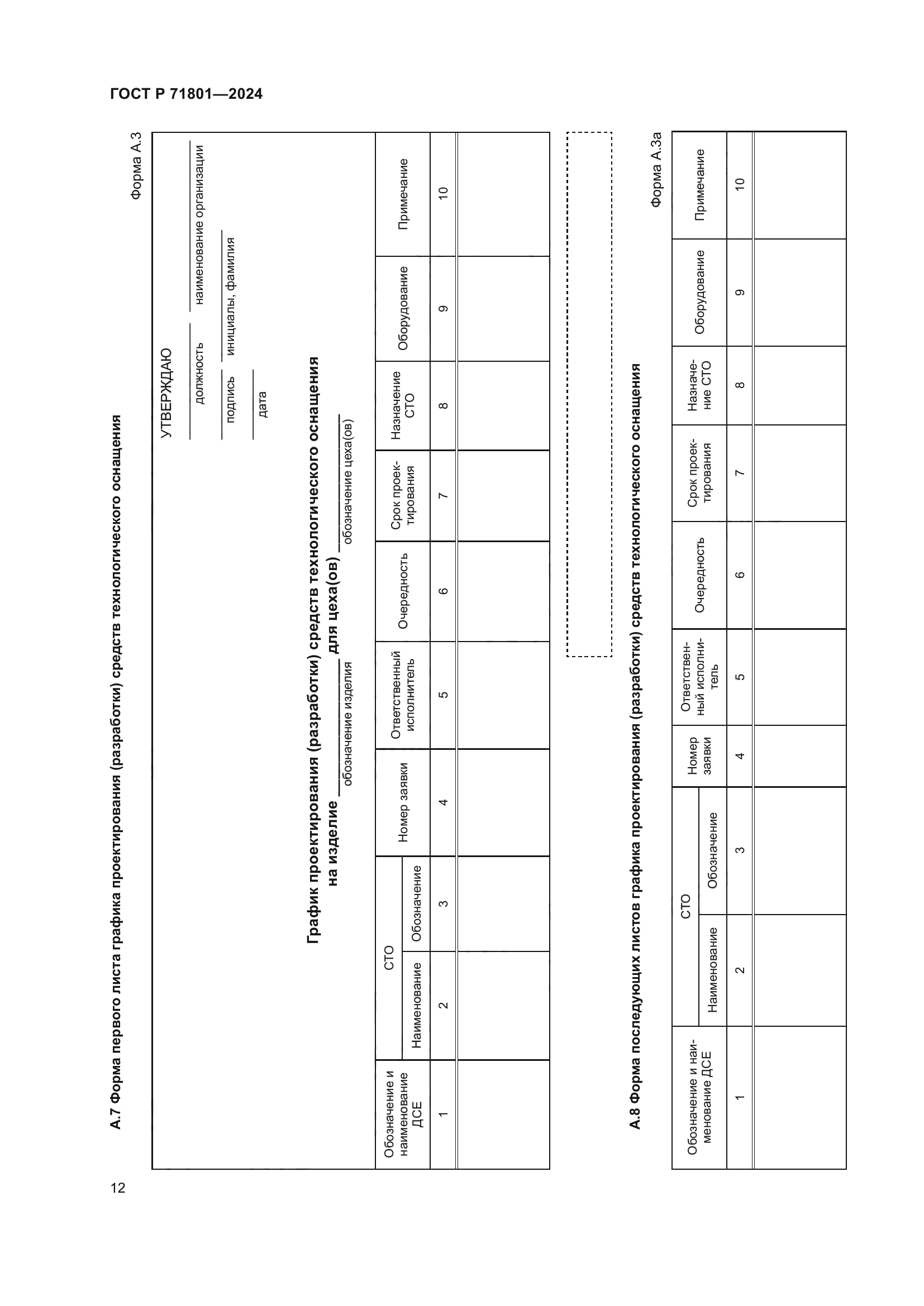 ГОСТ Р 71801-2024