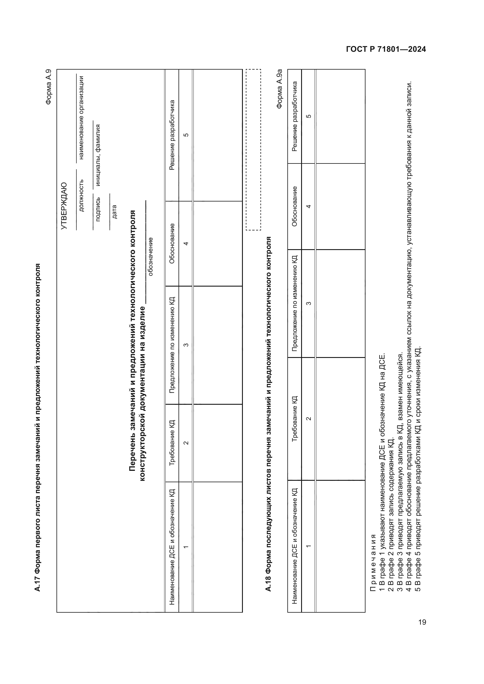 ГОСТ Р 71801-2024