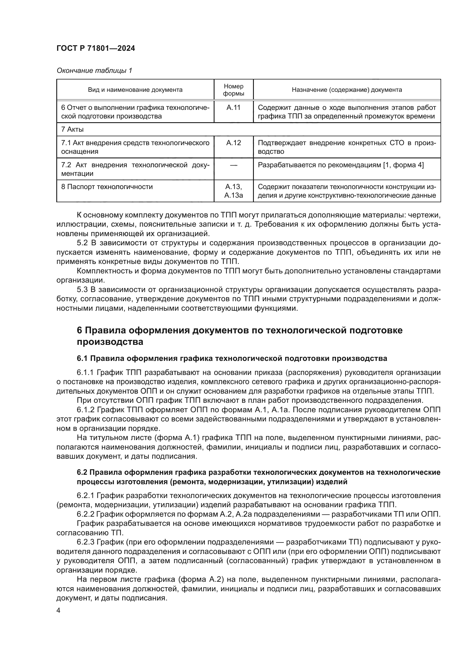 ГОСТ Р 71801-2024