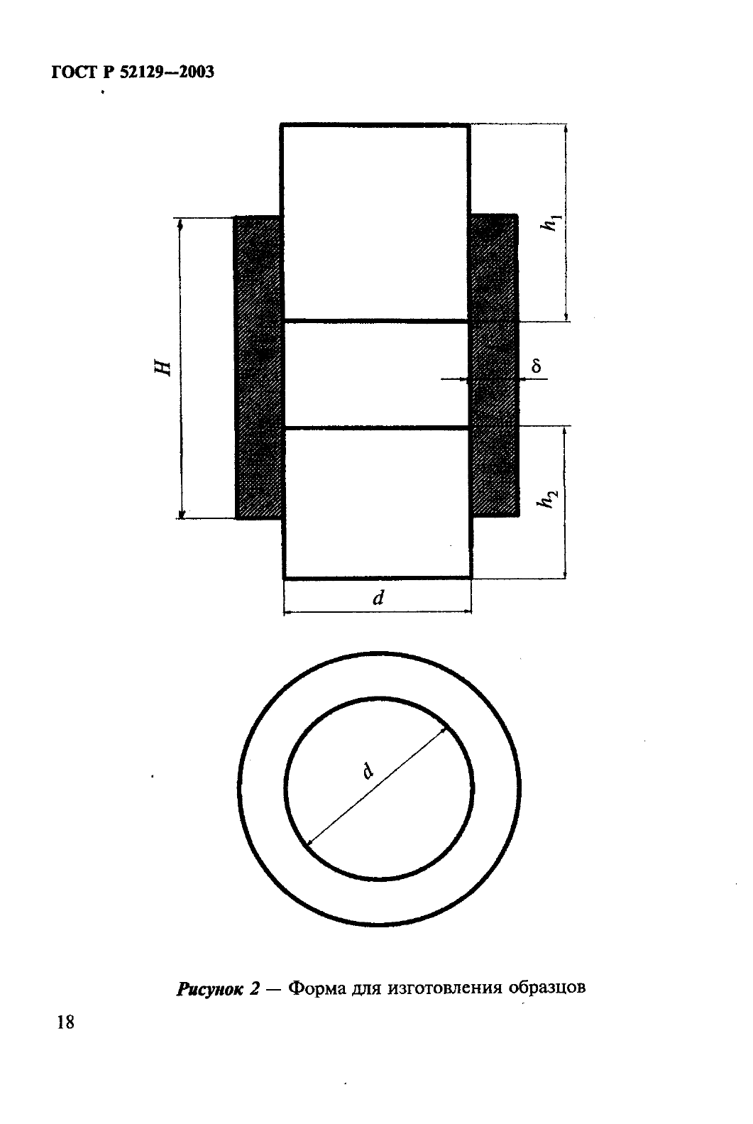 ГОСТ Р 52129-2003