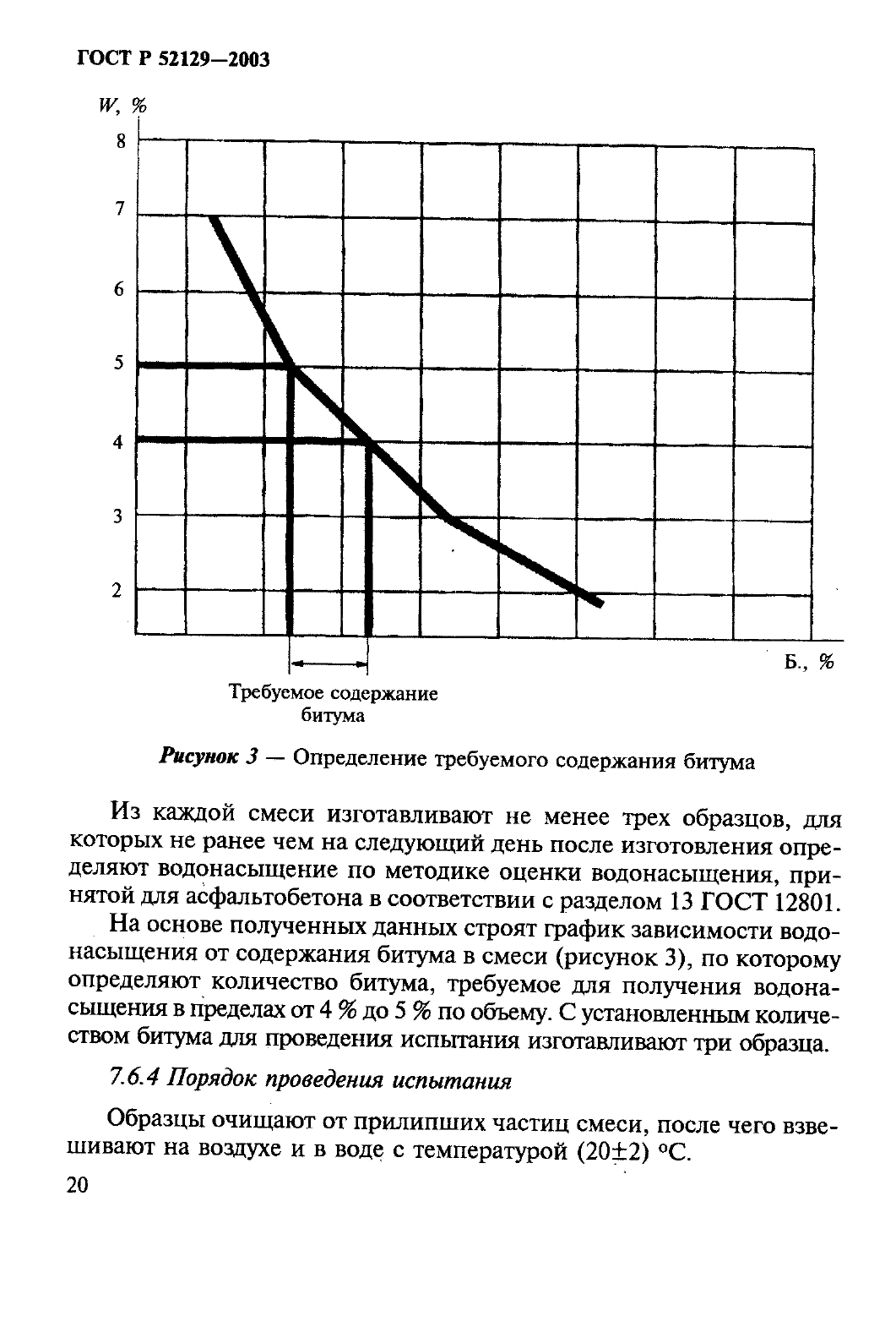ГОСТ Р 52129-2003