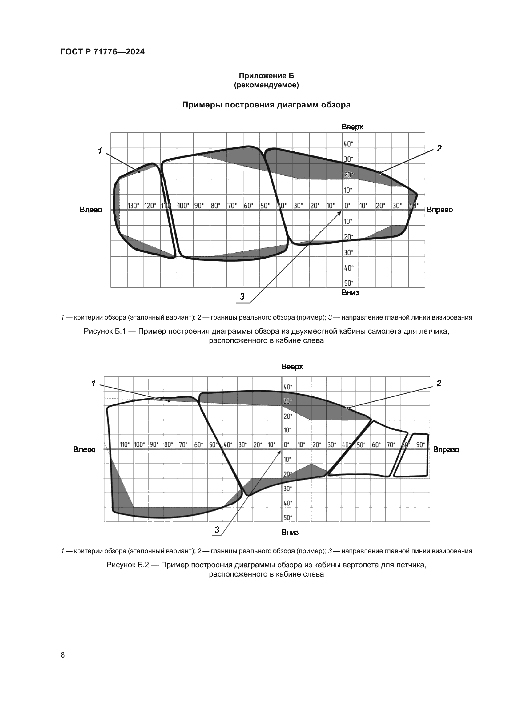 ГОСТ Р 71776-2024