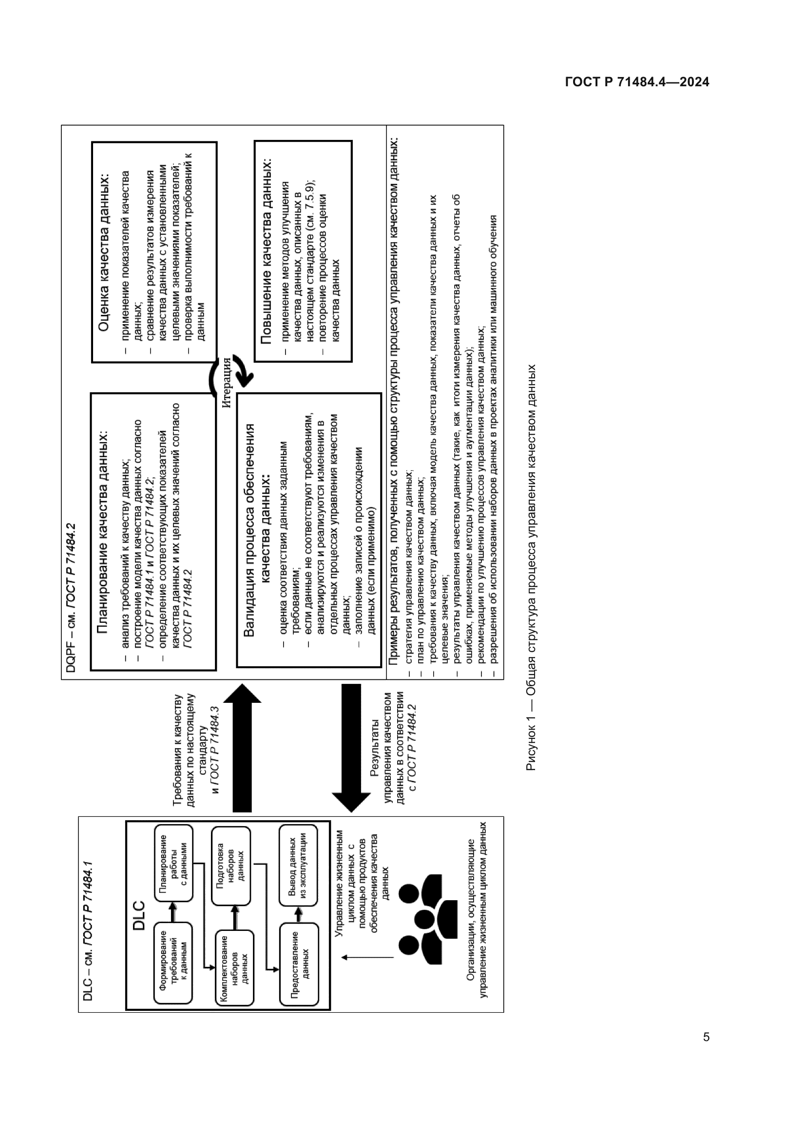 ГОСТ Р 71484.4-2024