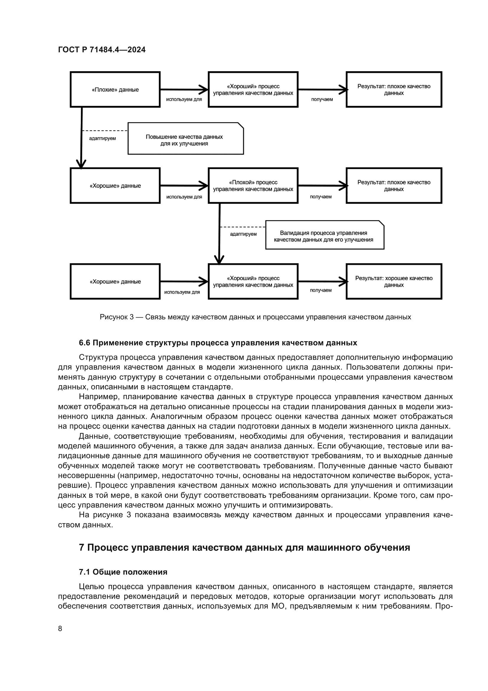 ГОСТ Р 71484.4-2024