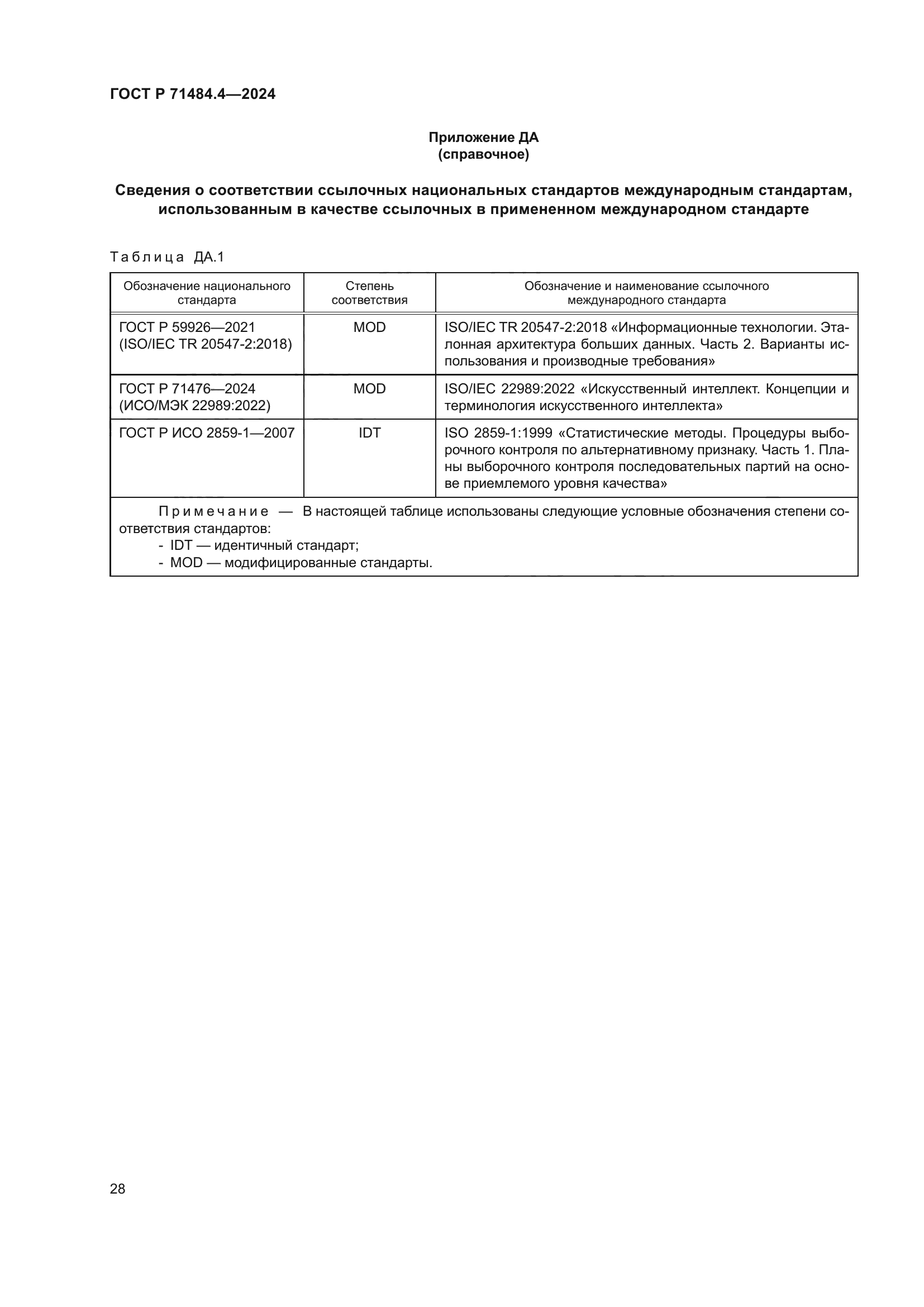 ГОСТ Р 71484.4-2024