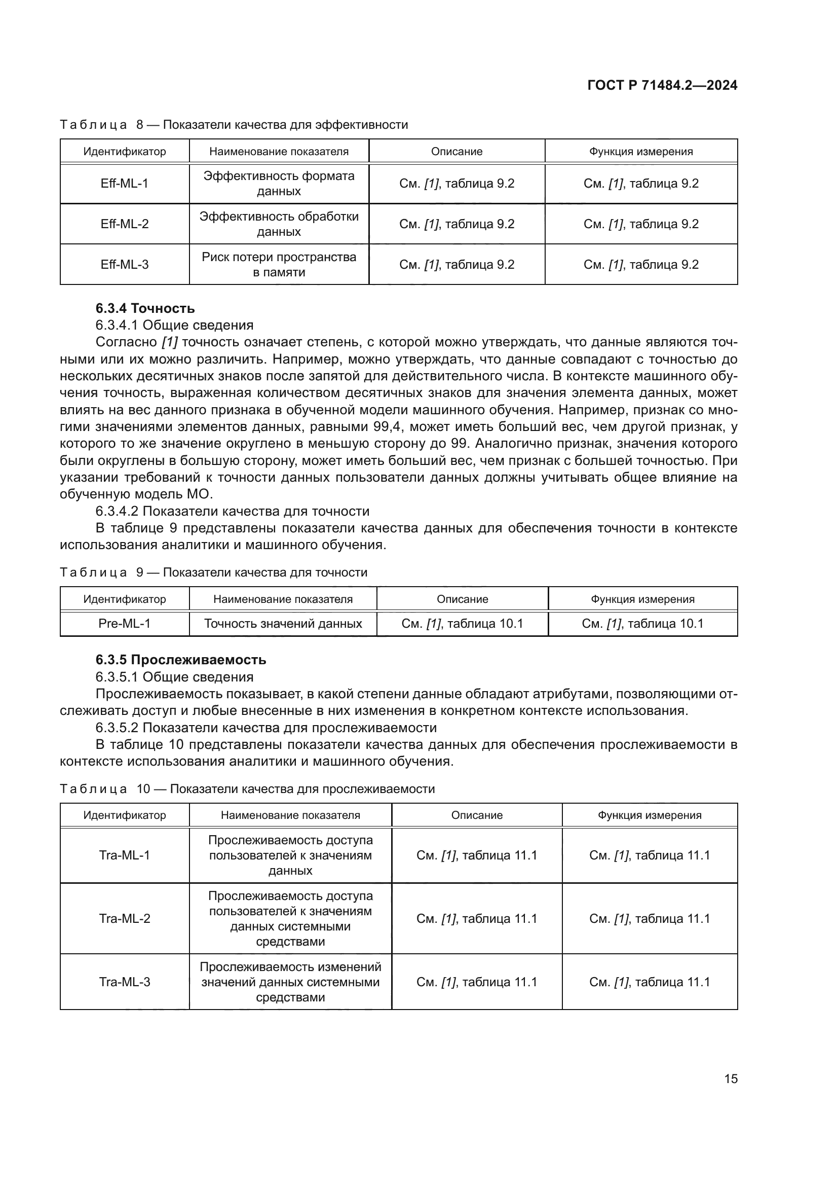 ГОСТ Р 71484.2-2024
