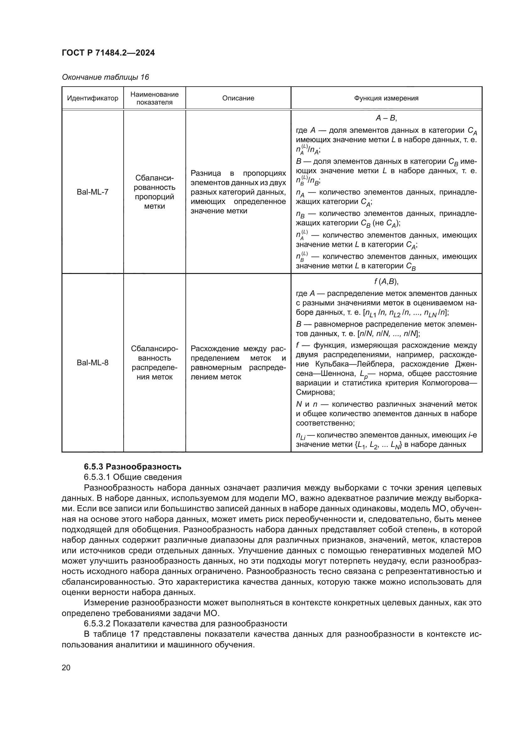 ГОСТ Р 71484.2-2024