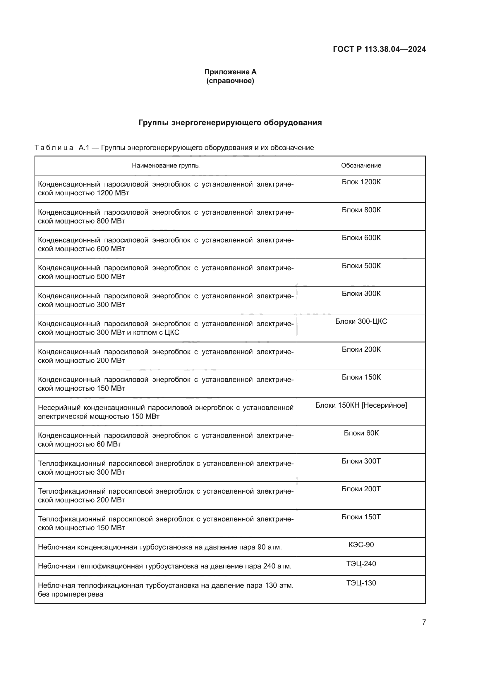 ГОСТ Р 113.38.04-2024