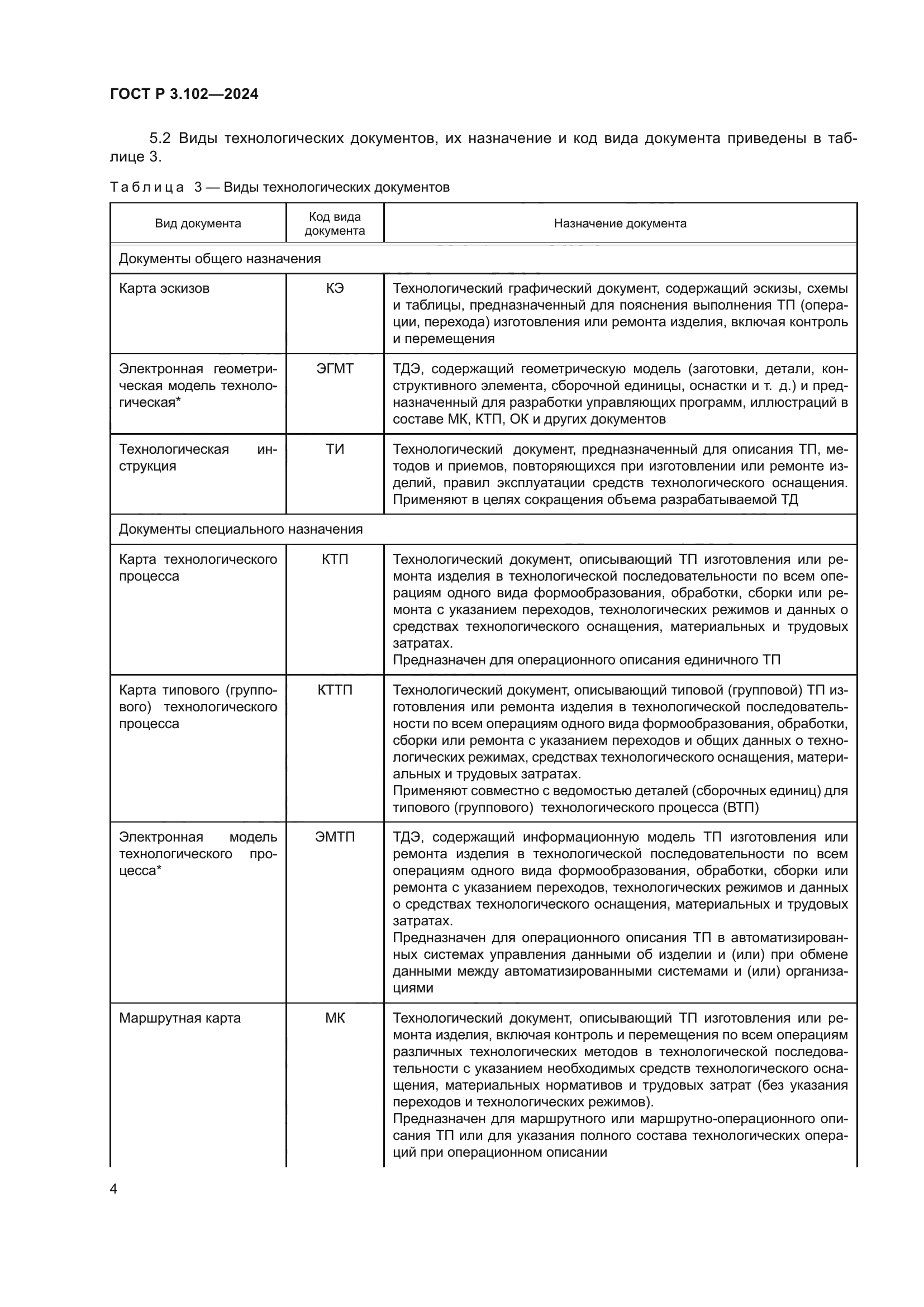 ГОСТ Р 3.102-2024