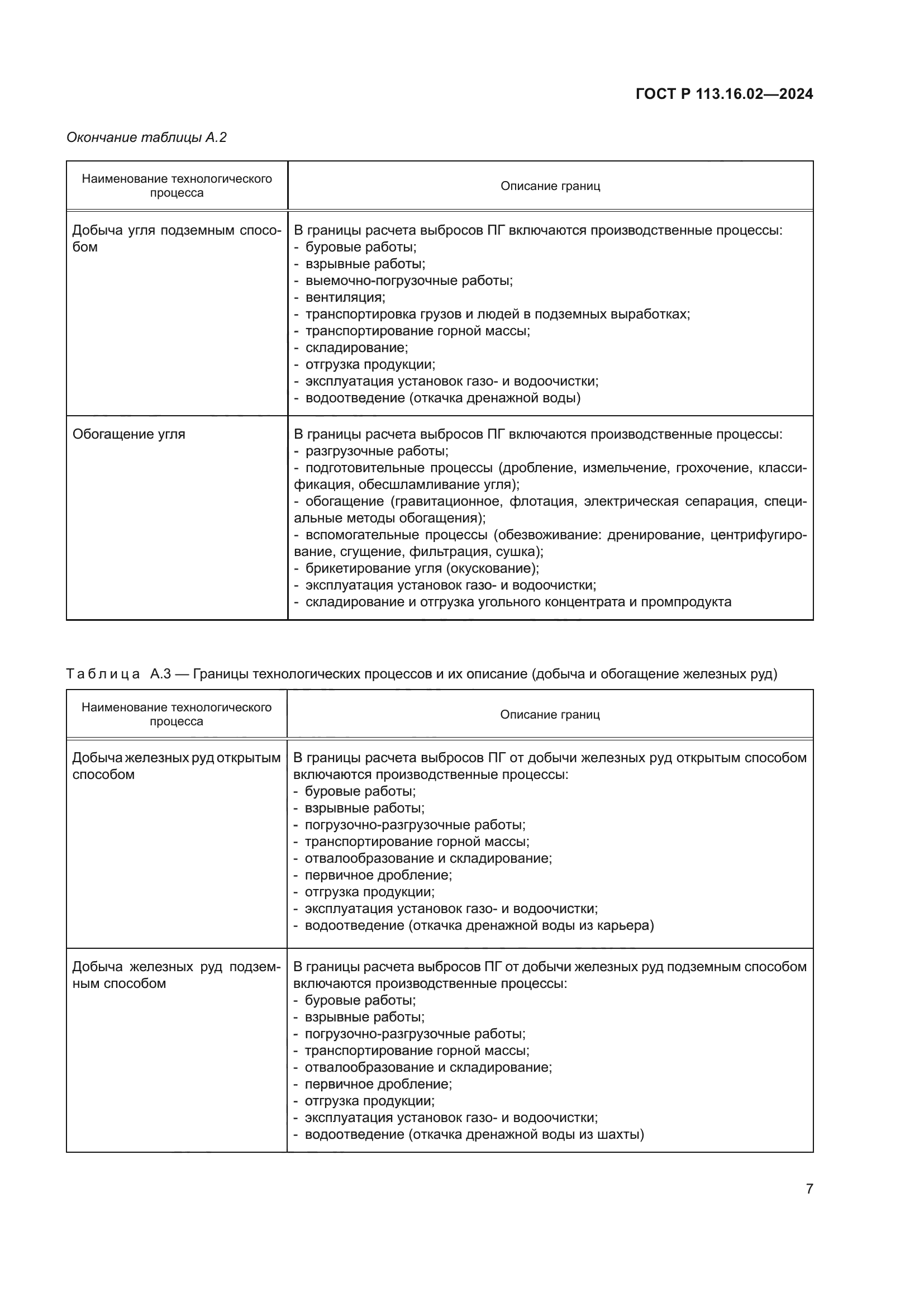 ГОСТ Р 113.16.02-2024