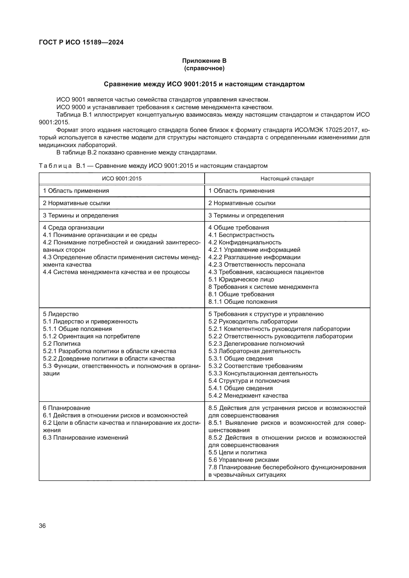 ГОСТ Р ИСО 15189-2024