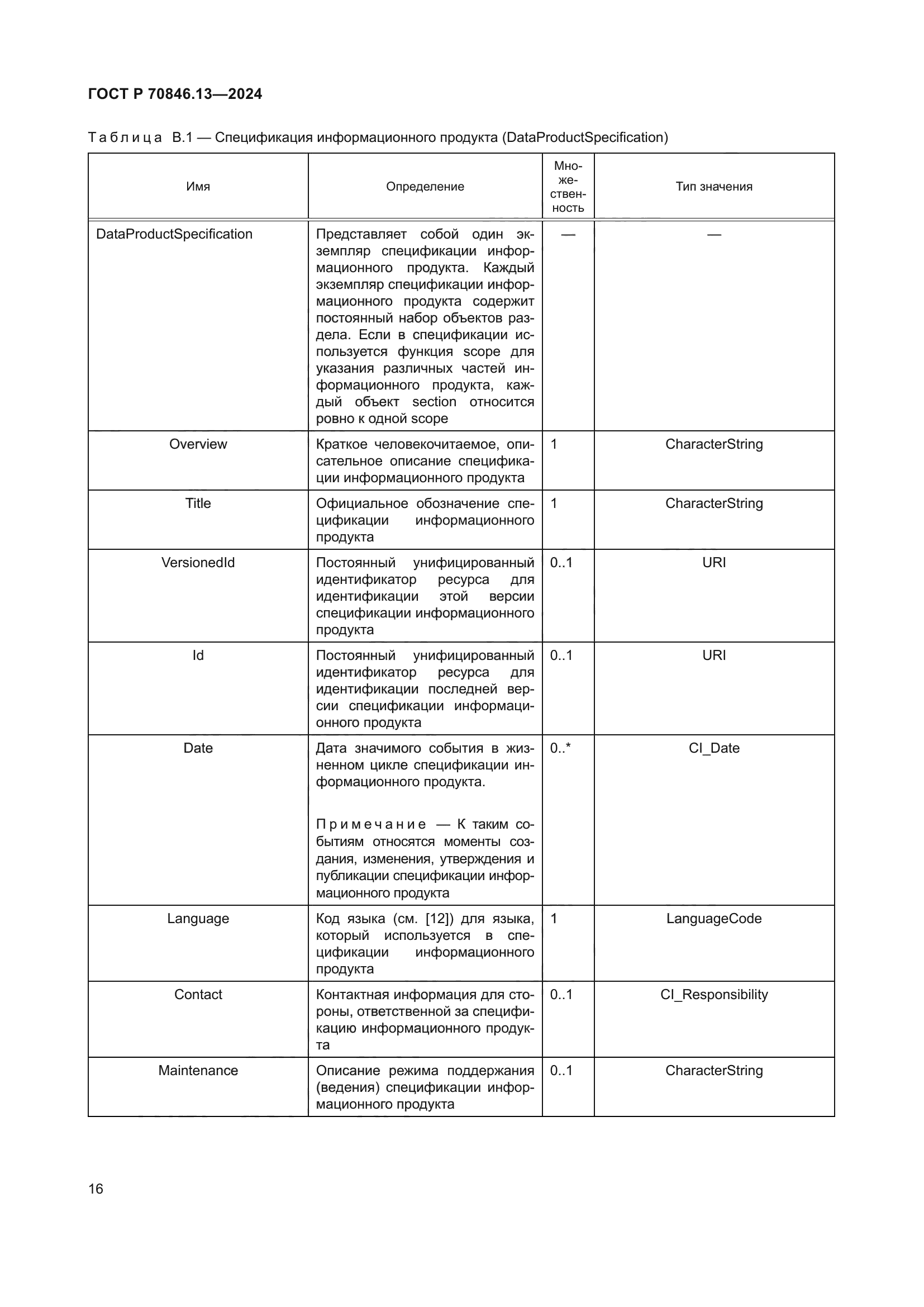 ГОСТ Р 70846.13-2024