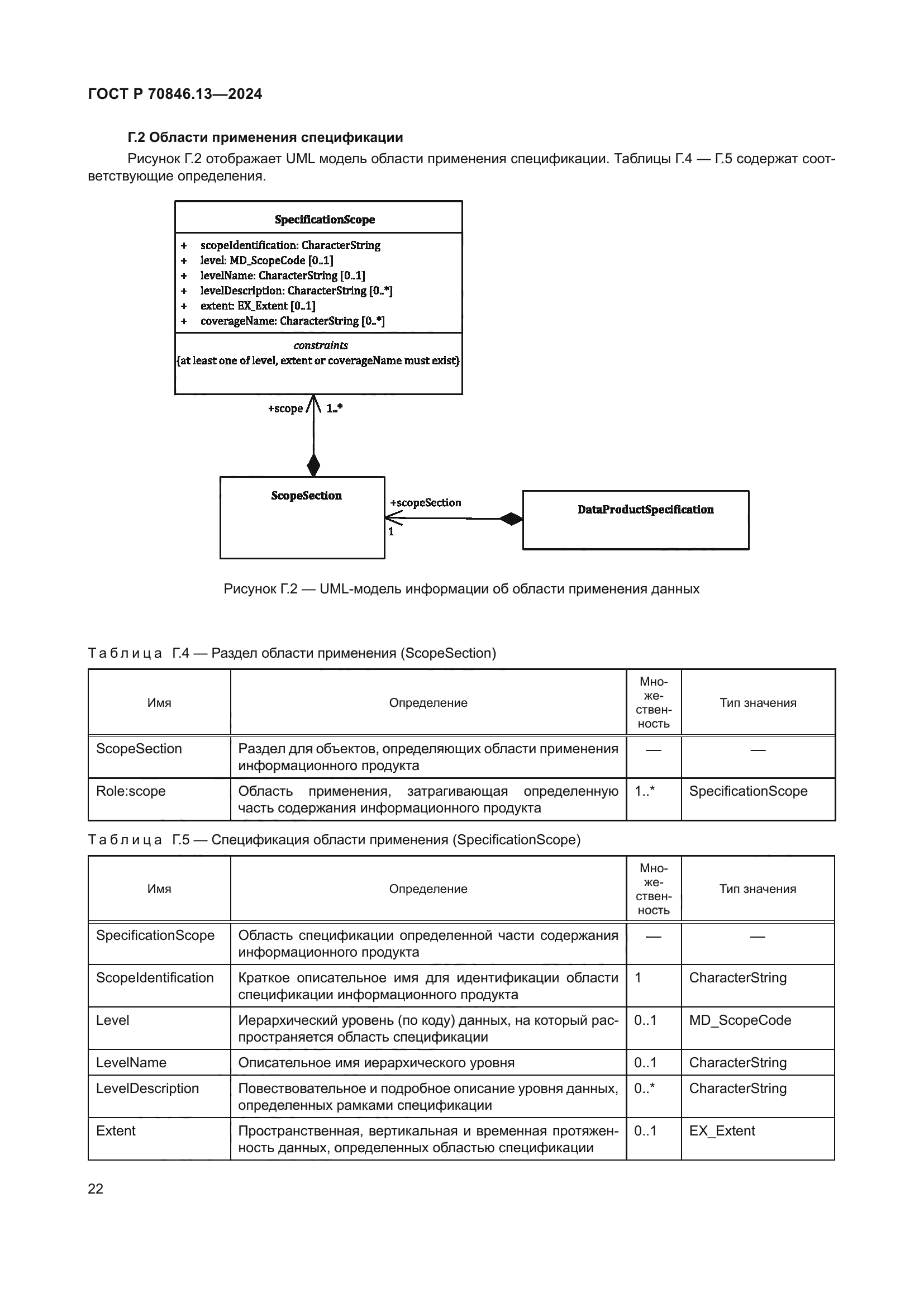 ГОСТ Р 70846.13-2024