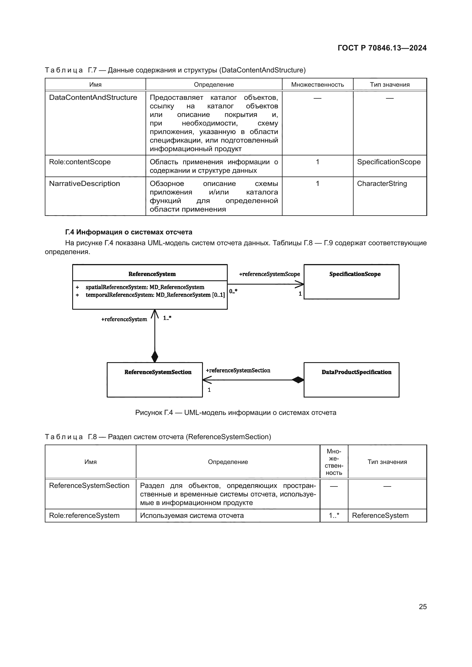 ГОСТ Р 70846.13-2024