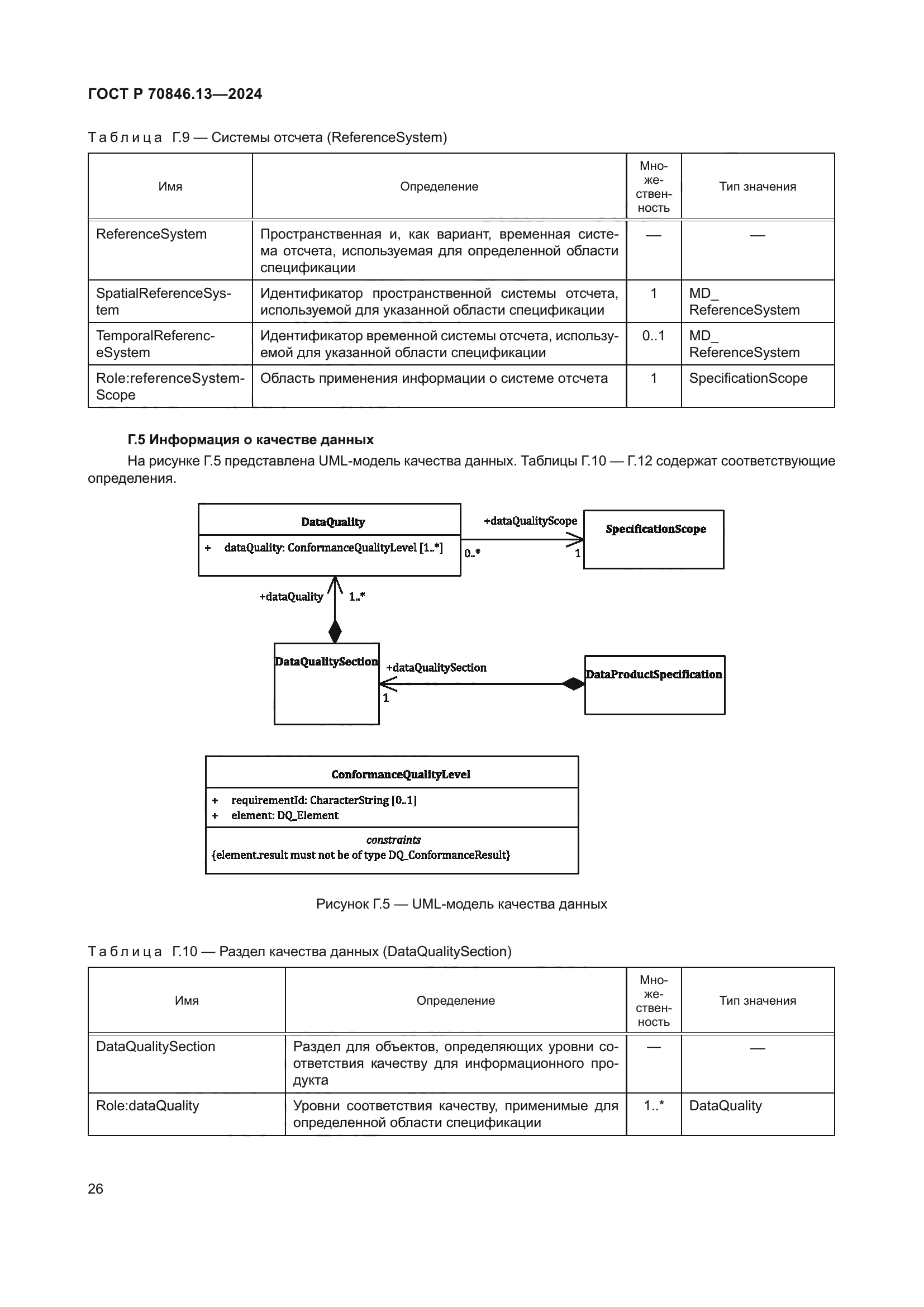 ГОСТ Р 70846.13-2024