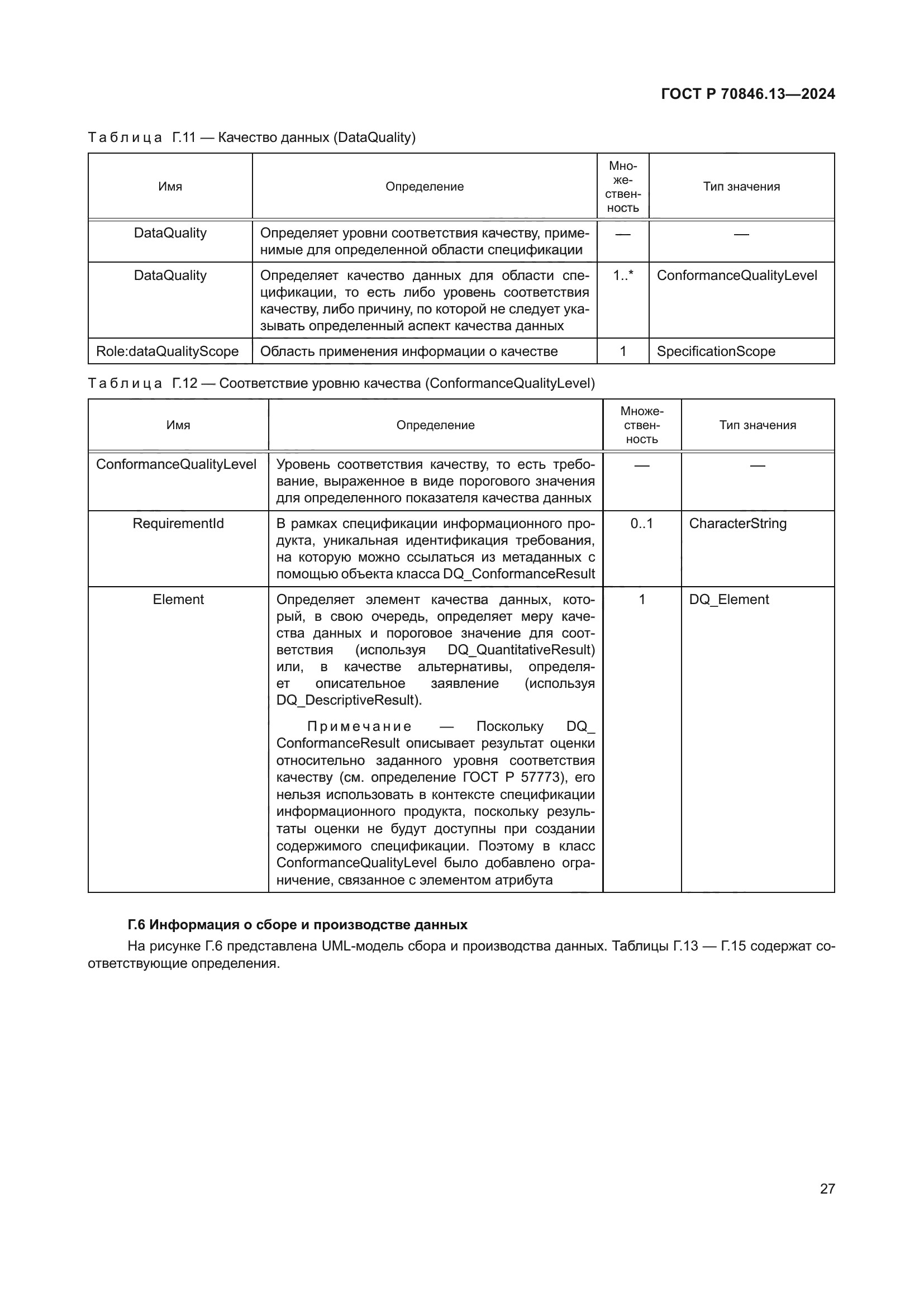 ГОСТ Р 70846.13-2024