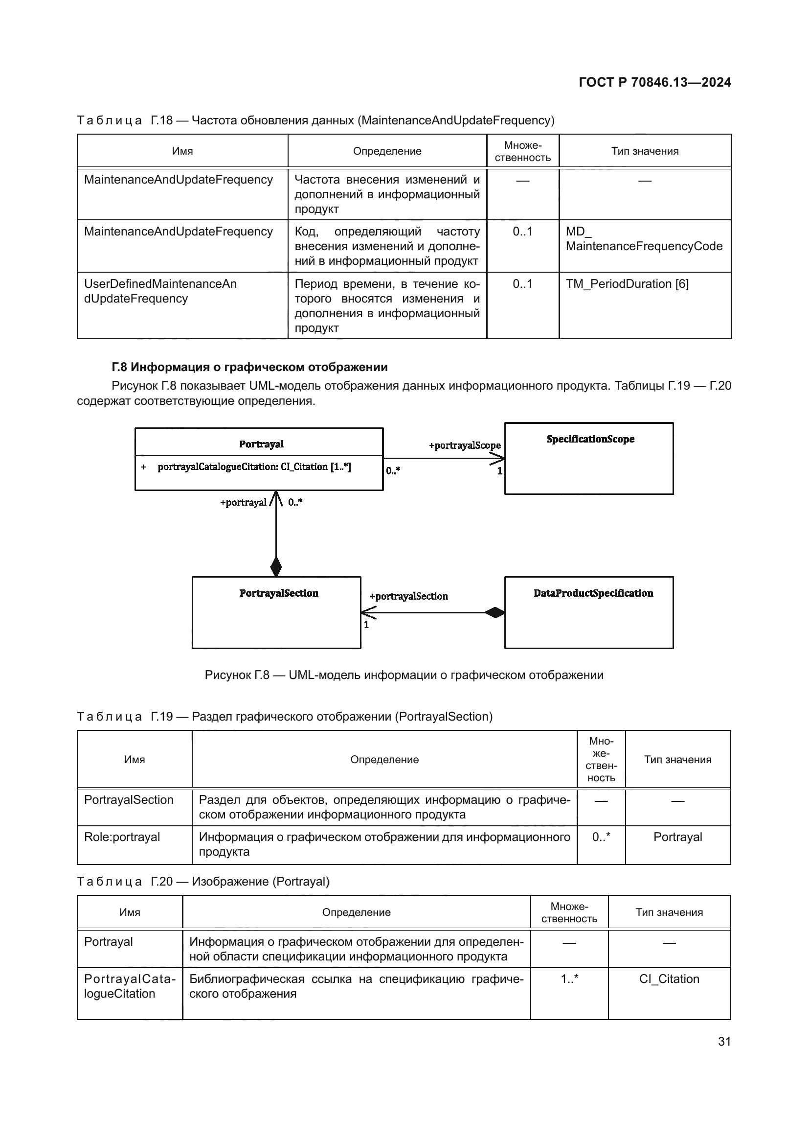 ГОСТ Р 70846.13-2024