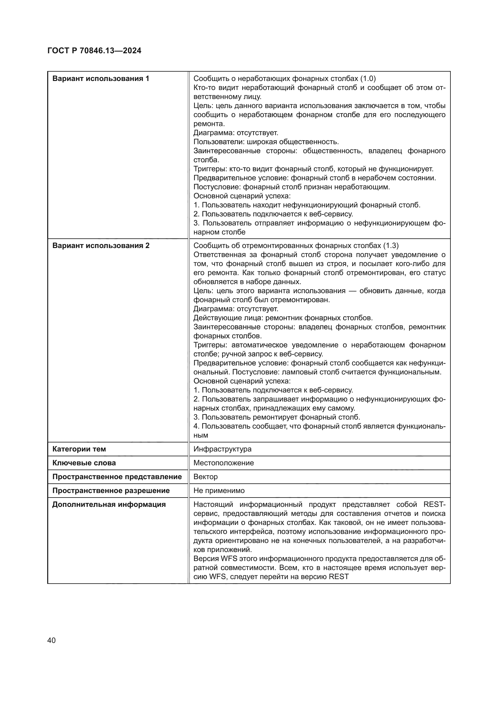 ГОСТ Р 70846.13-2024