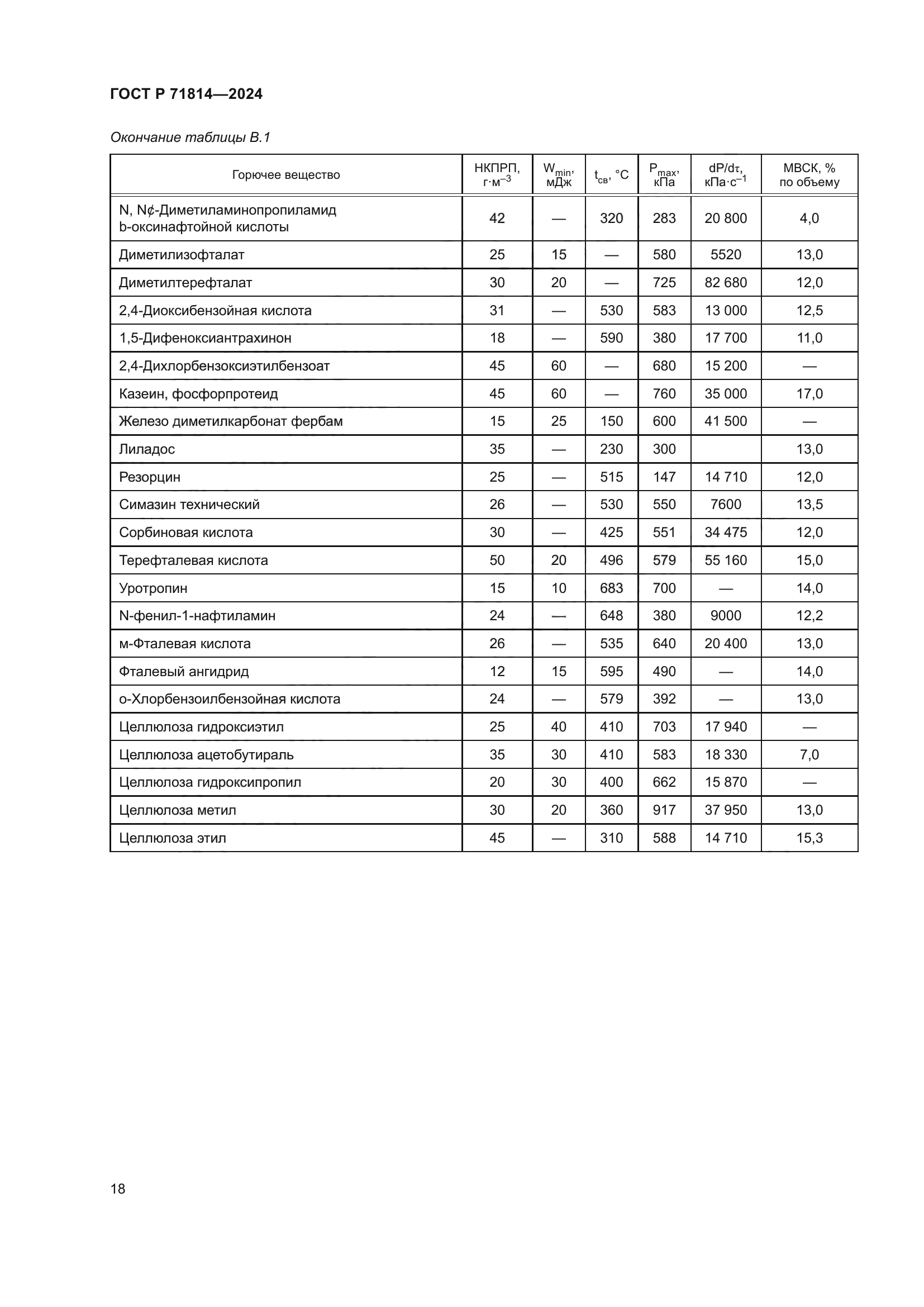 ГОСТ Р 71814-2024
