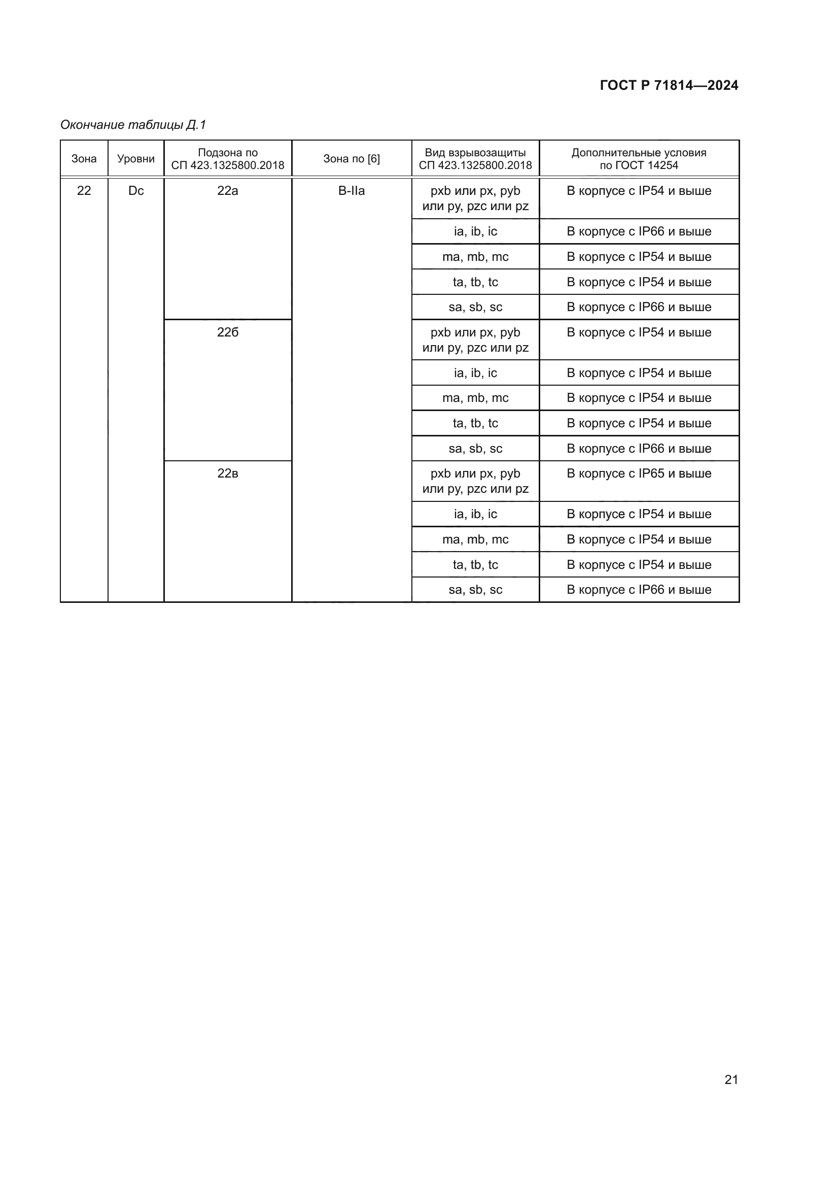 ГОСТ Р 71814-2024