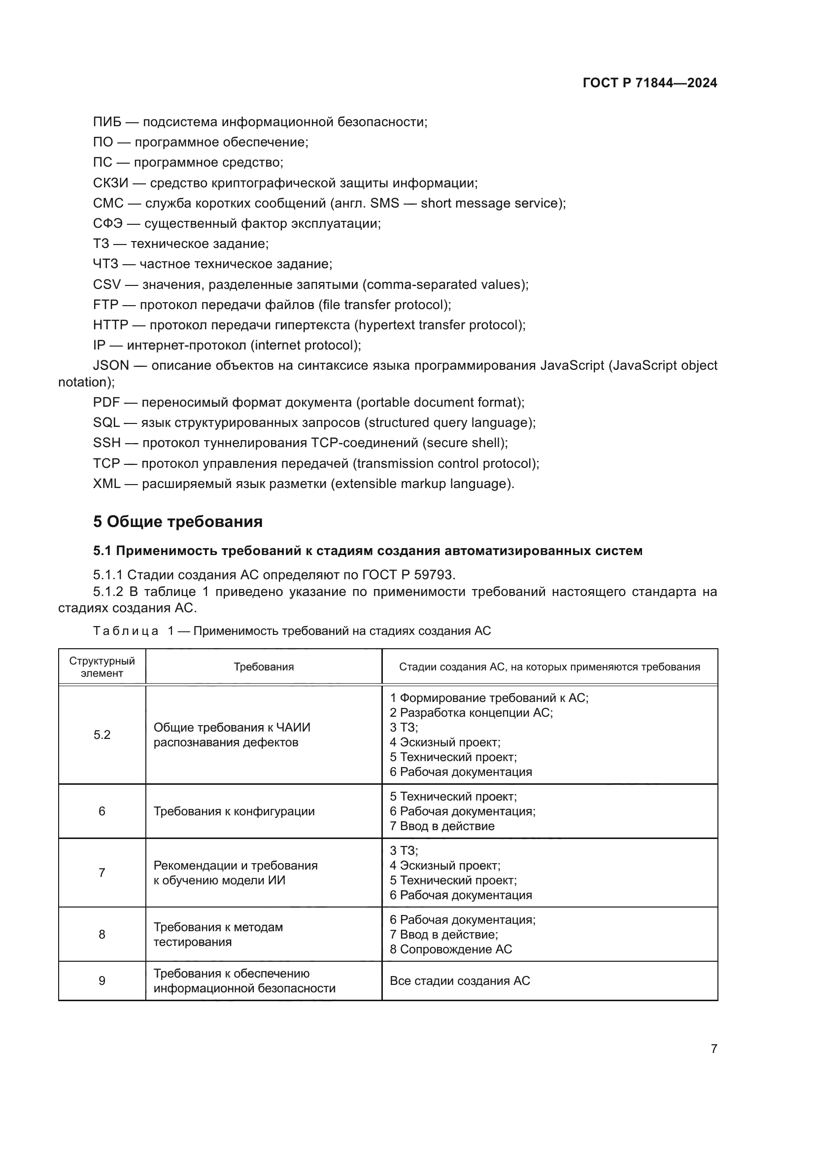 ГОСТ Р 71844-2024