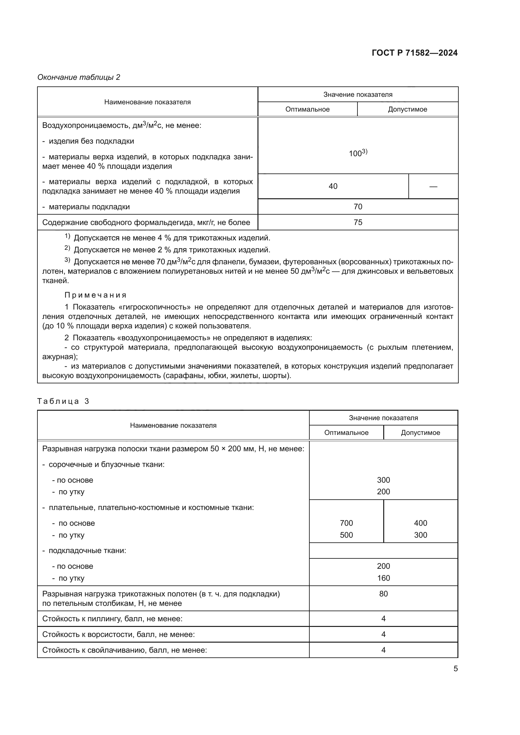 ГОСТ Р 71582-2024