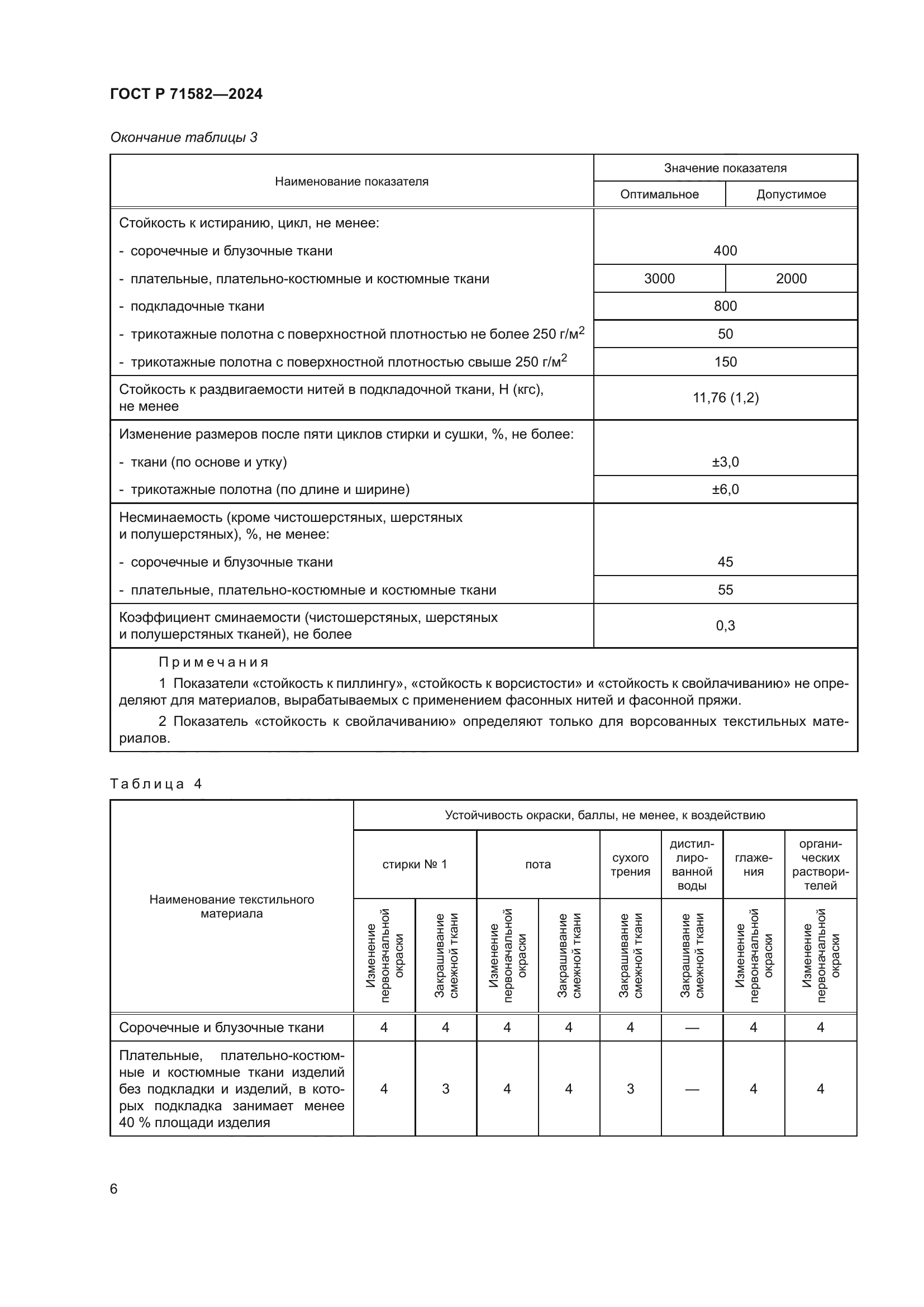 ГОСТ Р 71582-2024