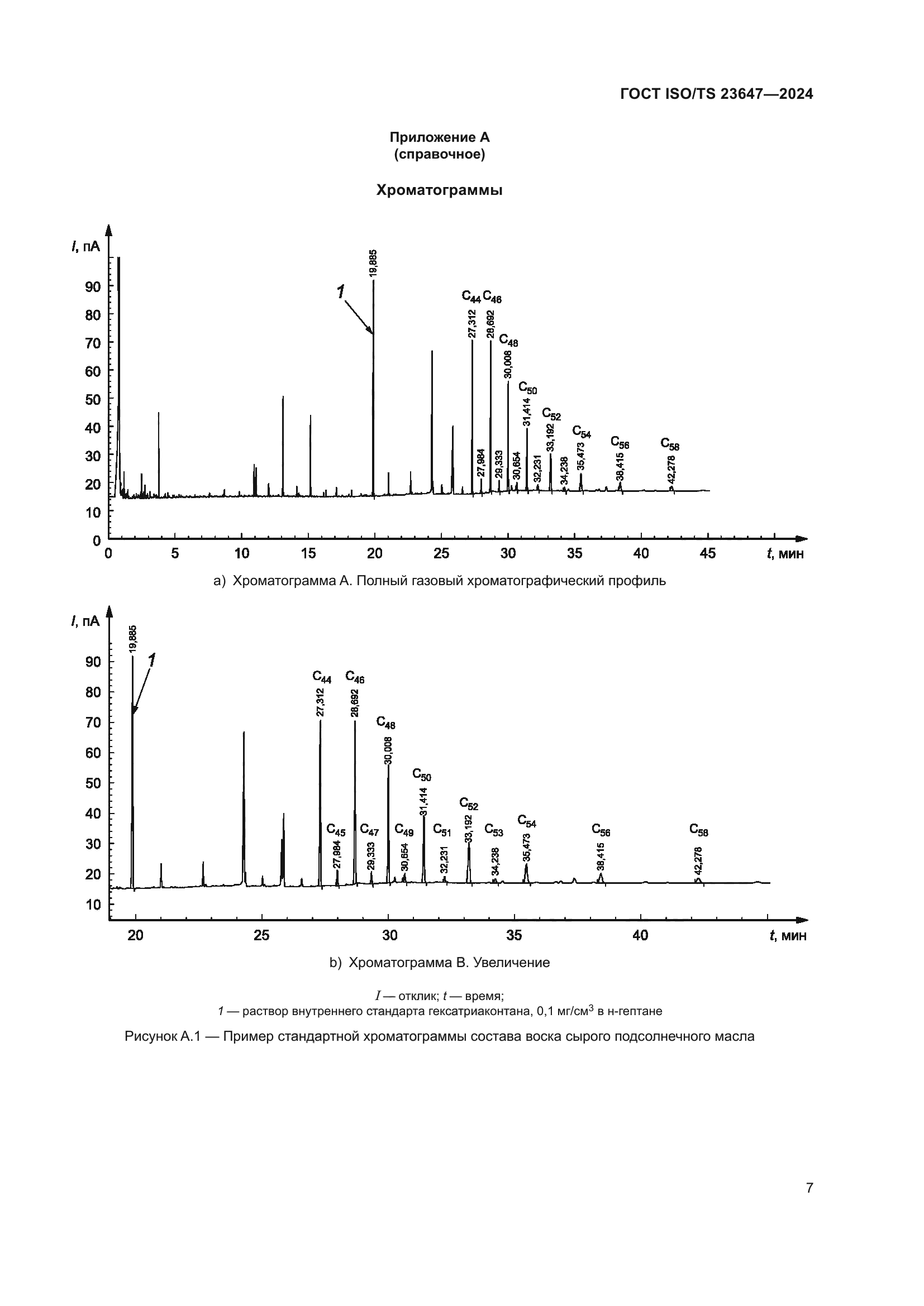 ГОСТ ISO/TS 23647-2024