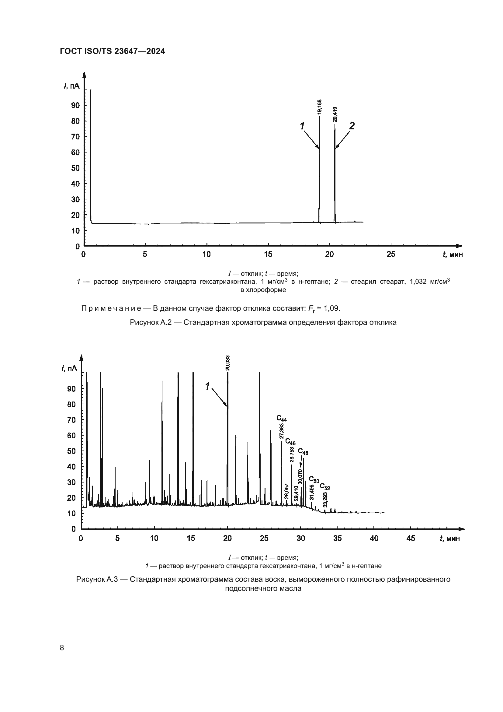 ГОСТ ISO/TS 23647-2024