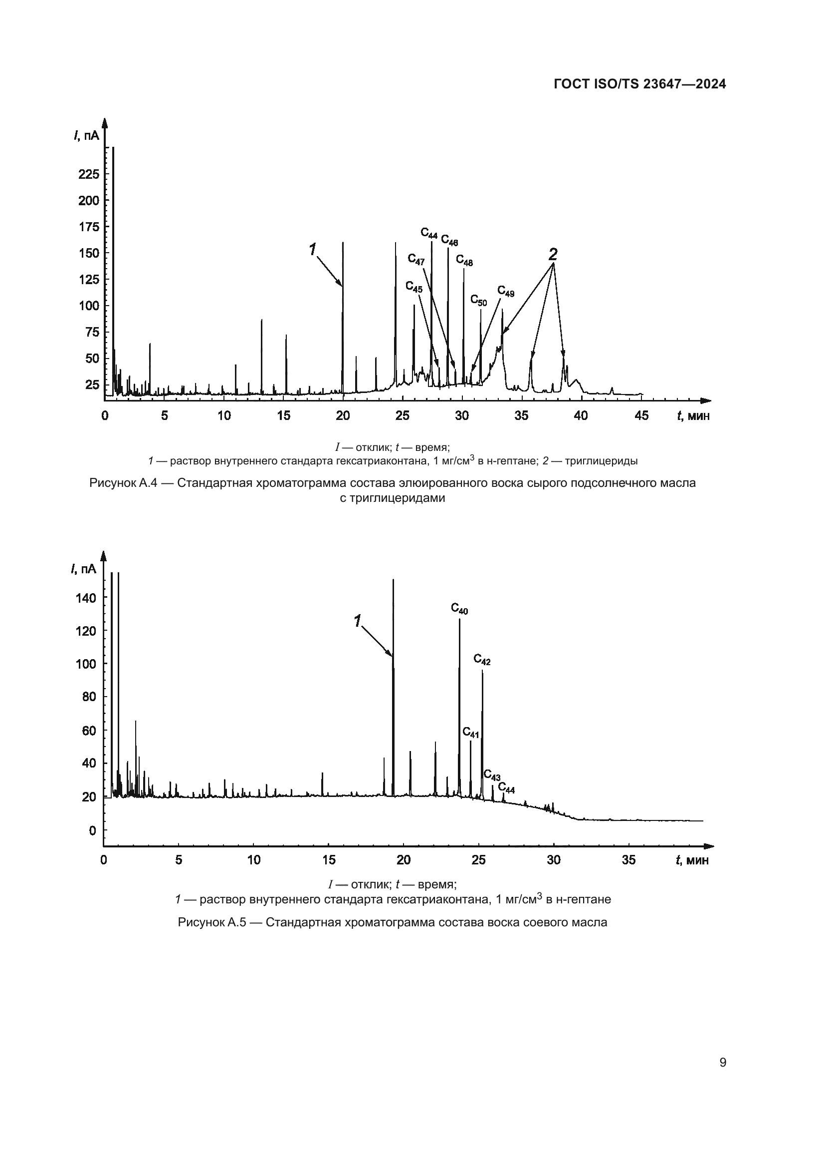ГОСТ ISO/TS 23647-2024
