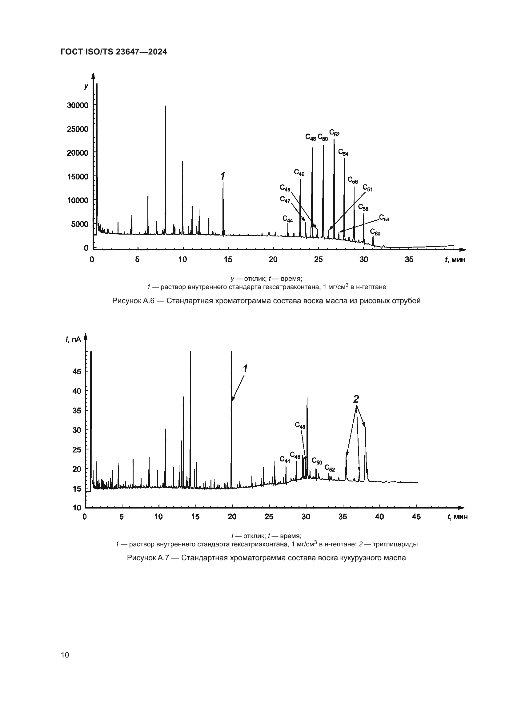 ГОСТ ISO/TS 23647-2024