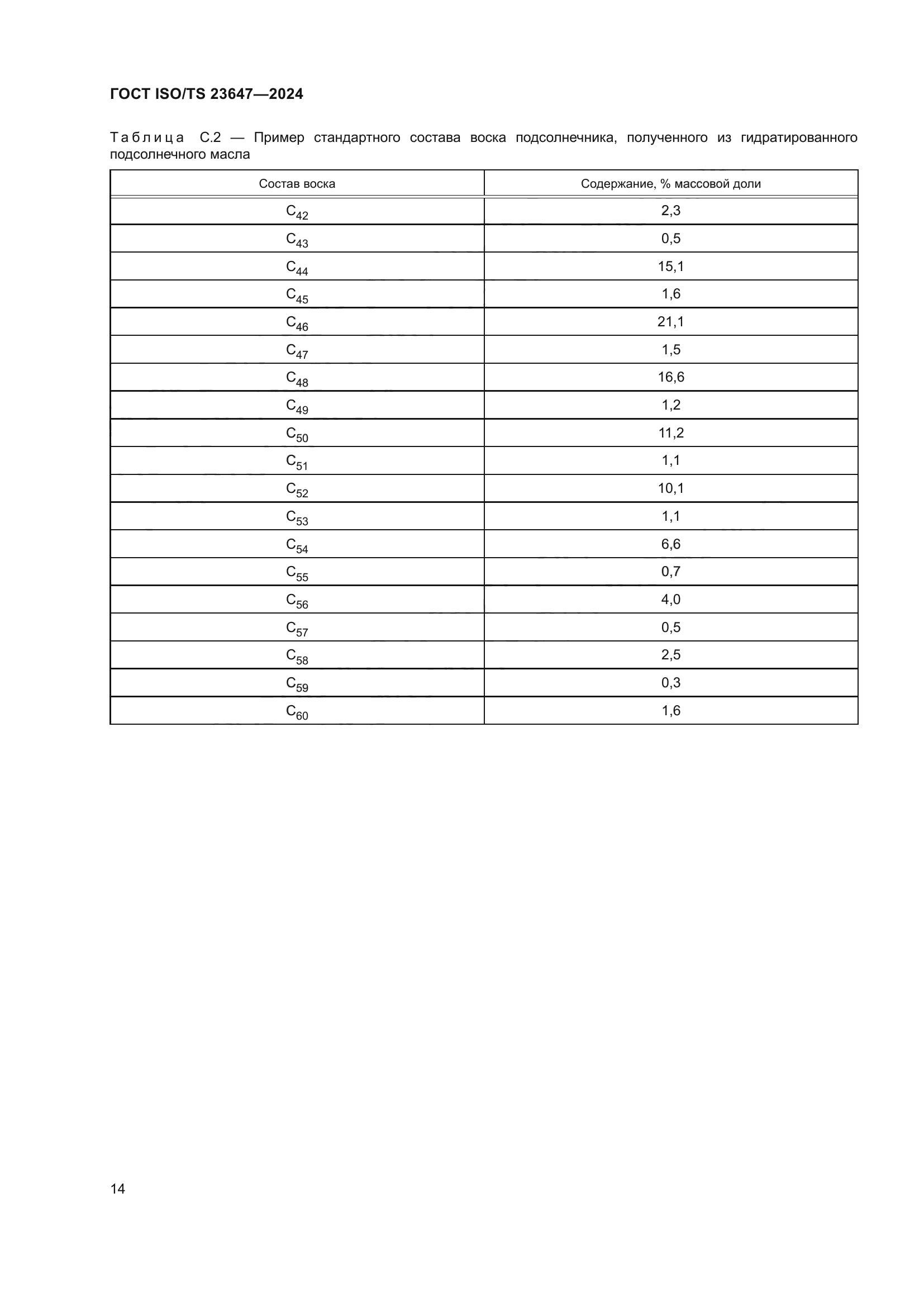 ГОСТ ISO/TS 23647-2024