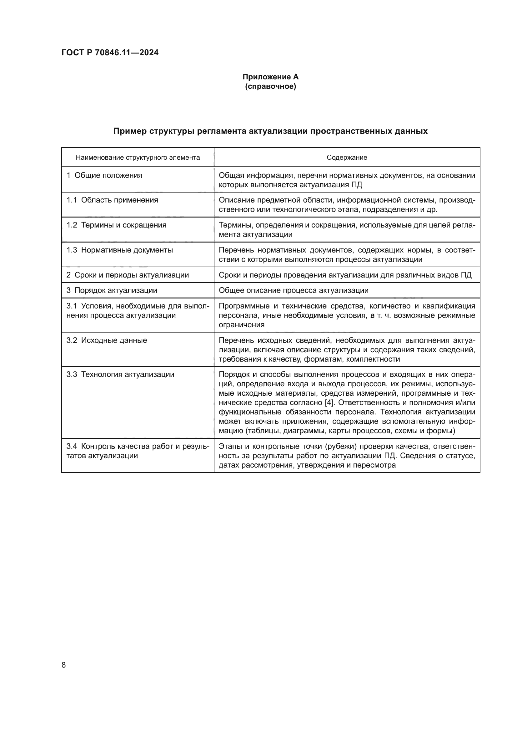 ГОСТ Р 70846.11-2024