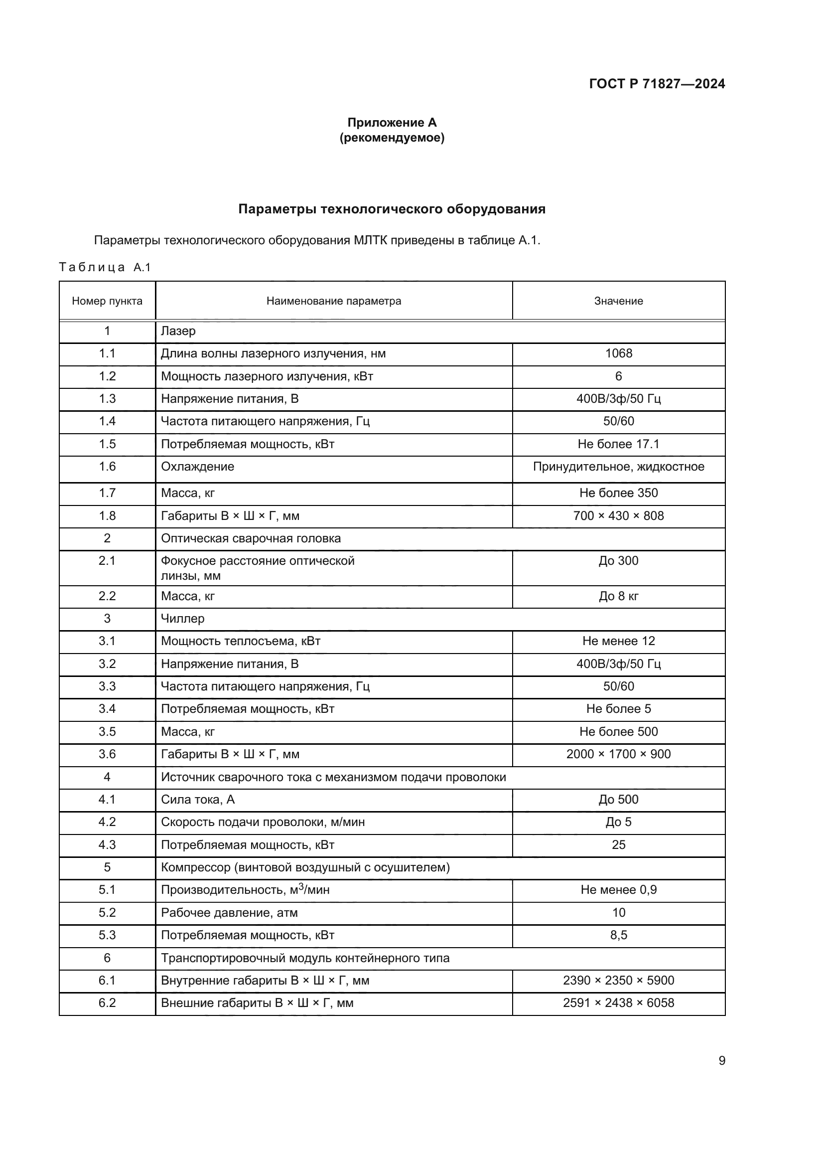 ГОСТ Р 71827-2024