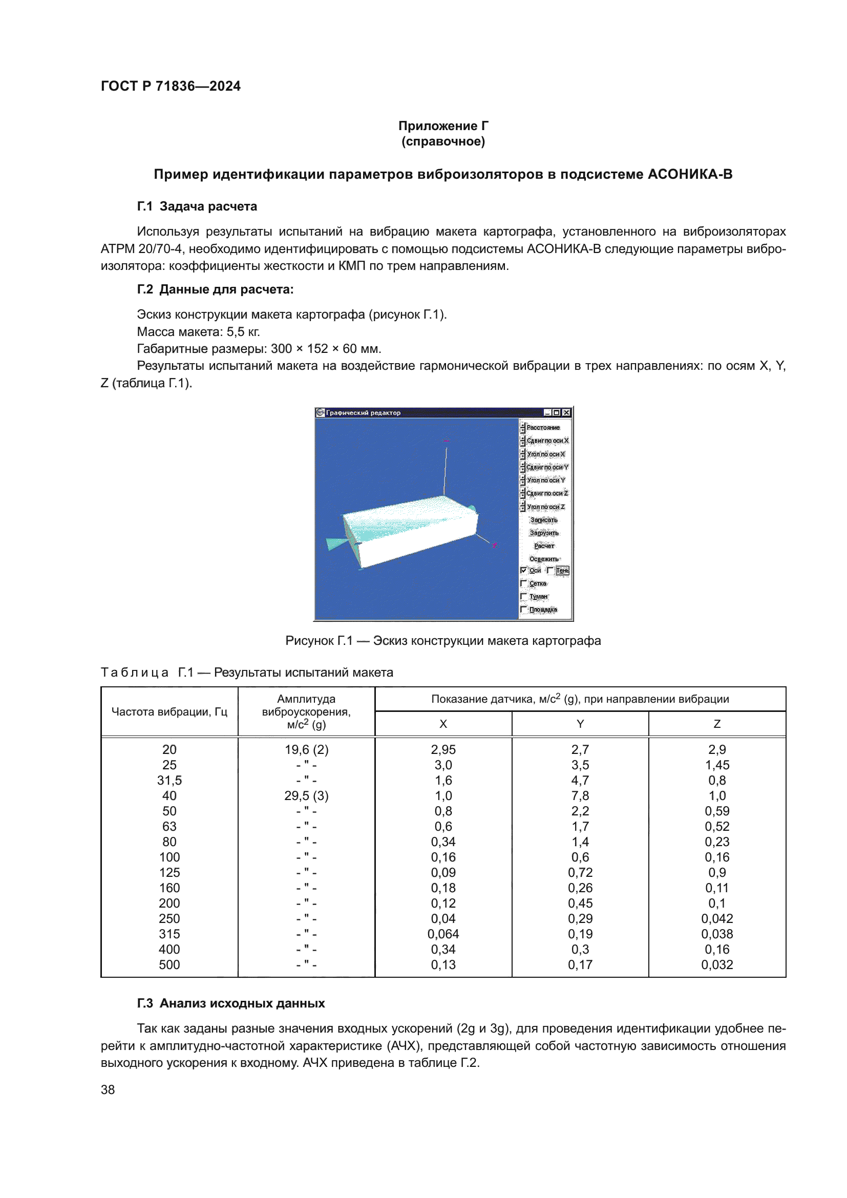 ГОСТ Р 71836-2024