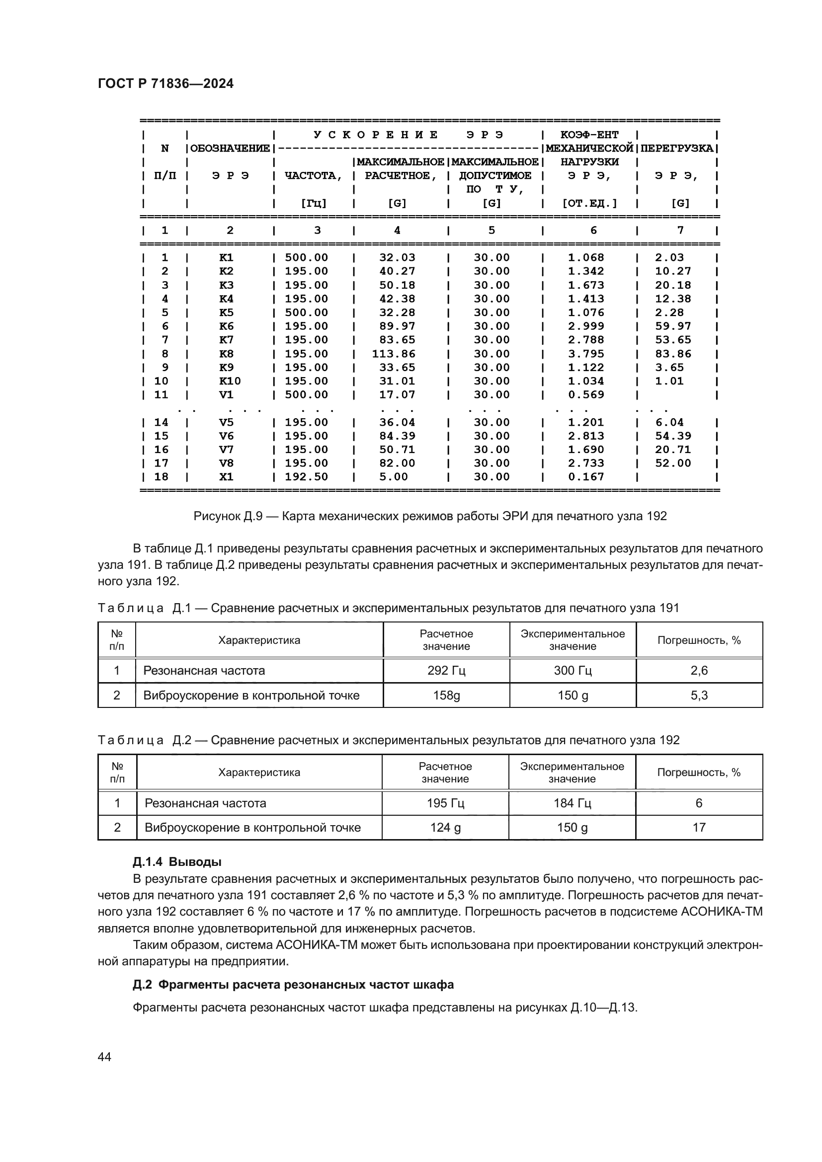 ГОСТ Р 71836-2024