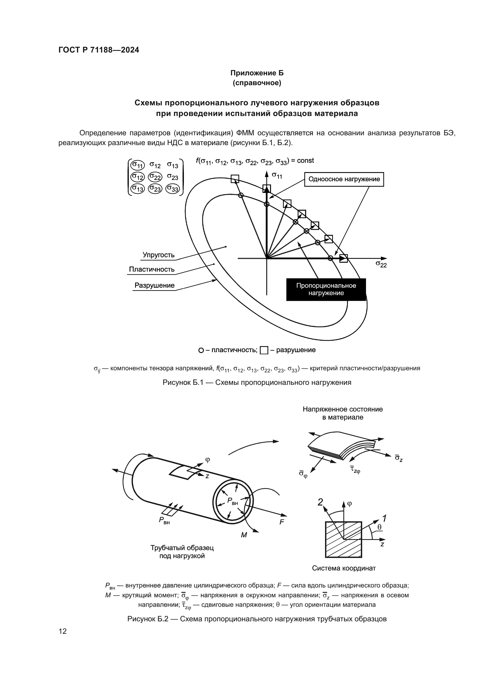 ГОСТ Р 71188-2024